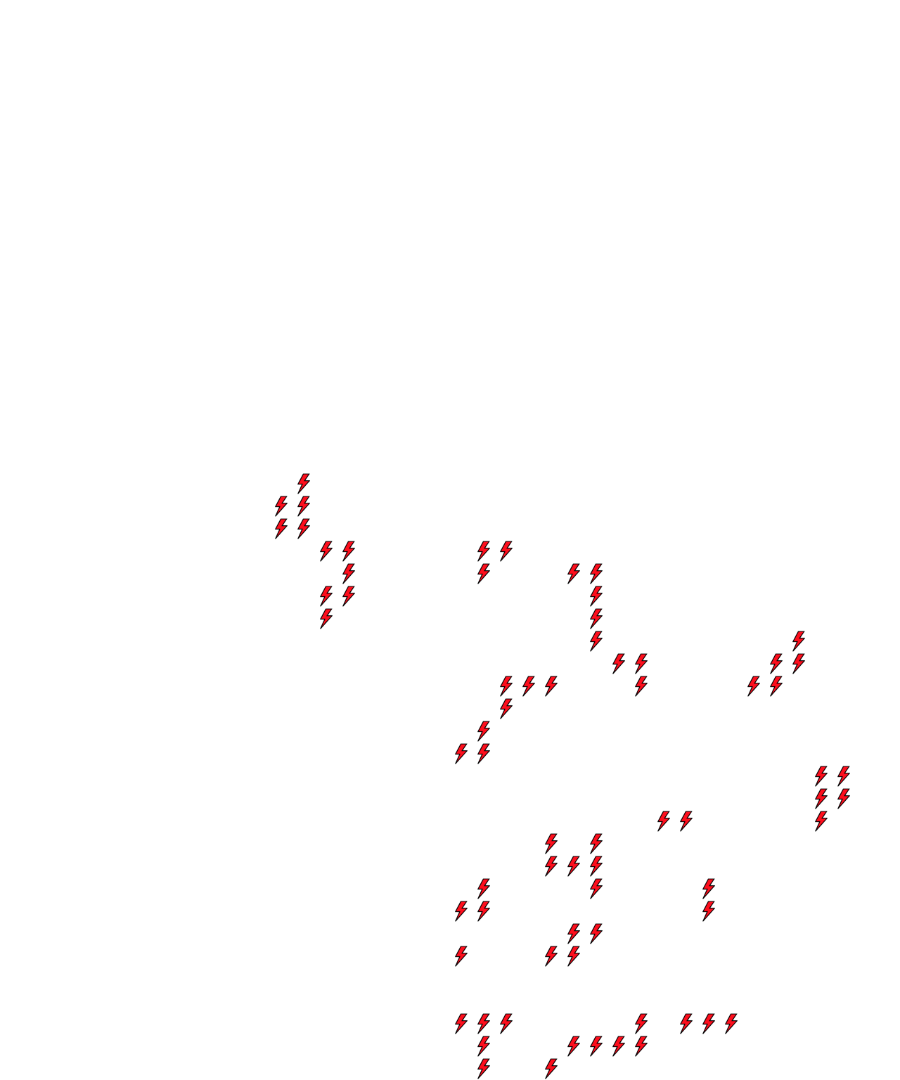 Lighthing Layer