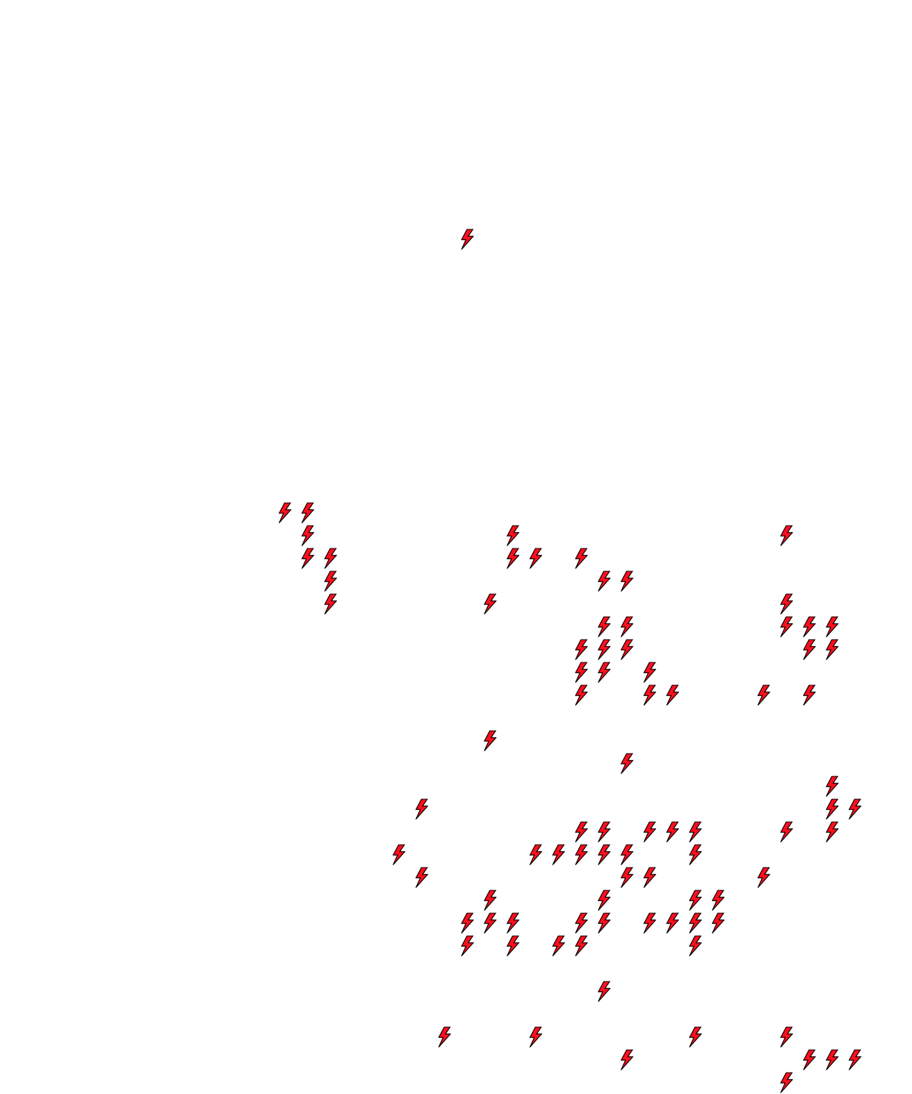 Lighthing Layer