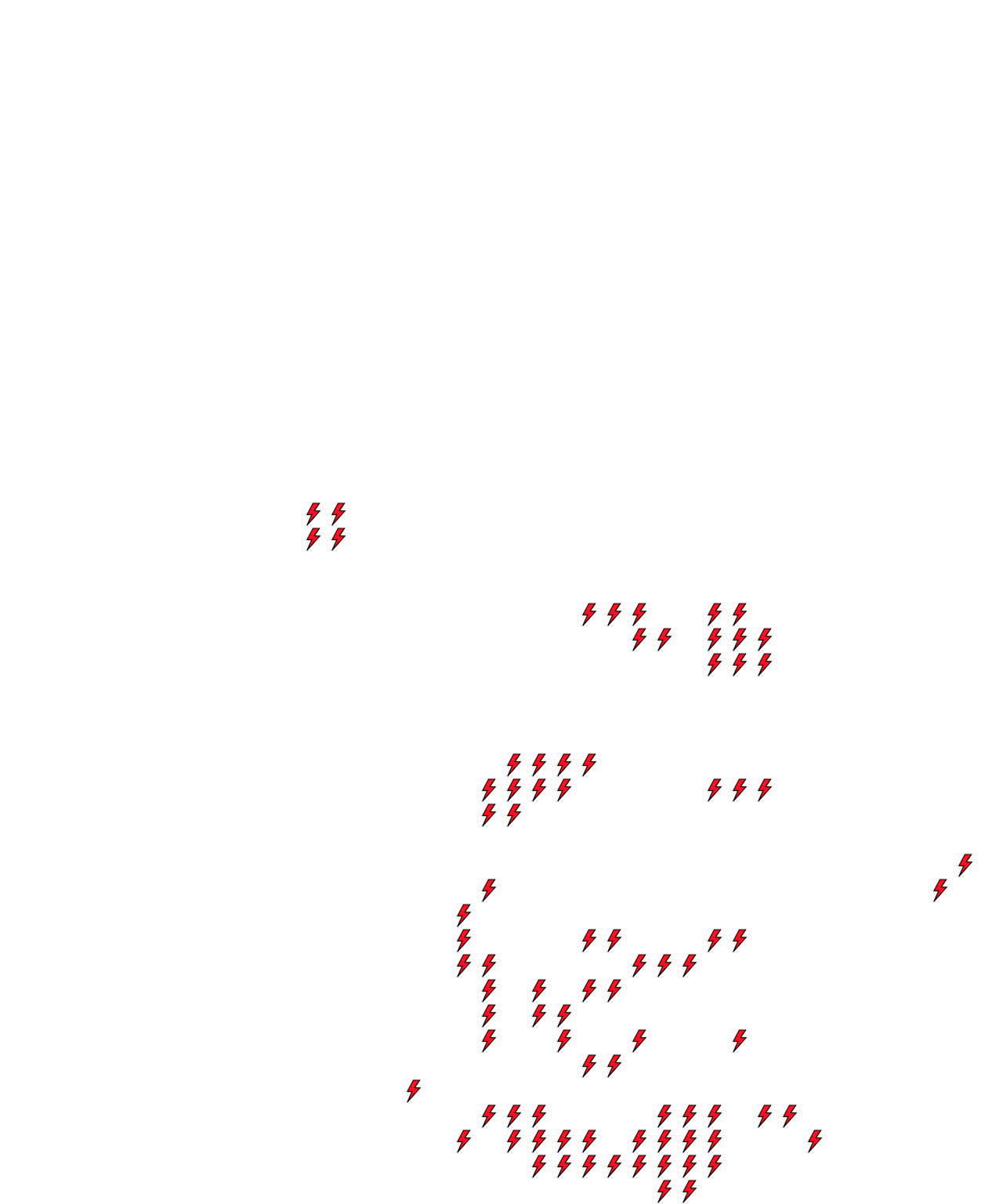 Lighthing Layer