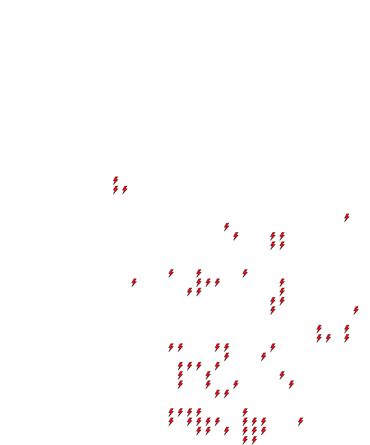 Lighthing Layer