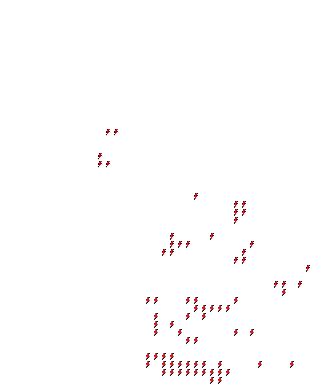 Lighthing Layer