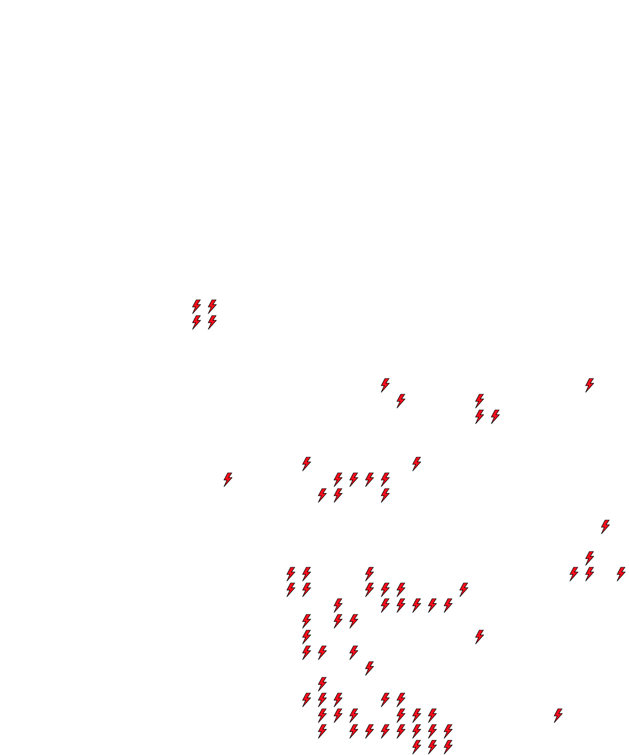 Lighthing Layer
