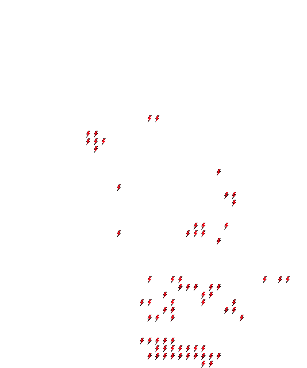 Lighthing Layer
