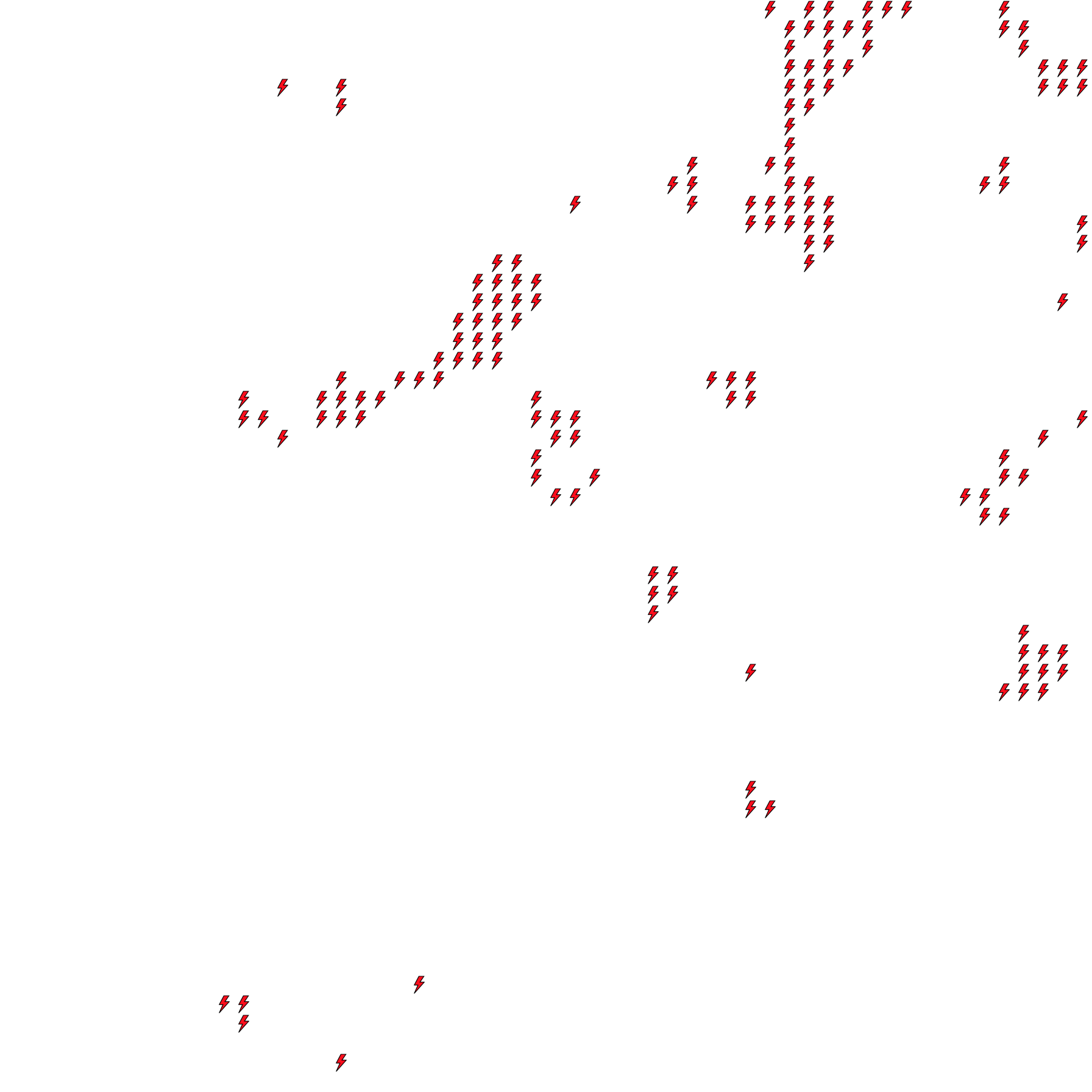 Lighthing Layer