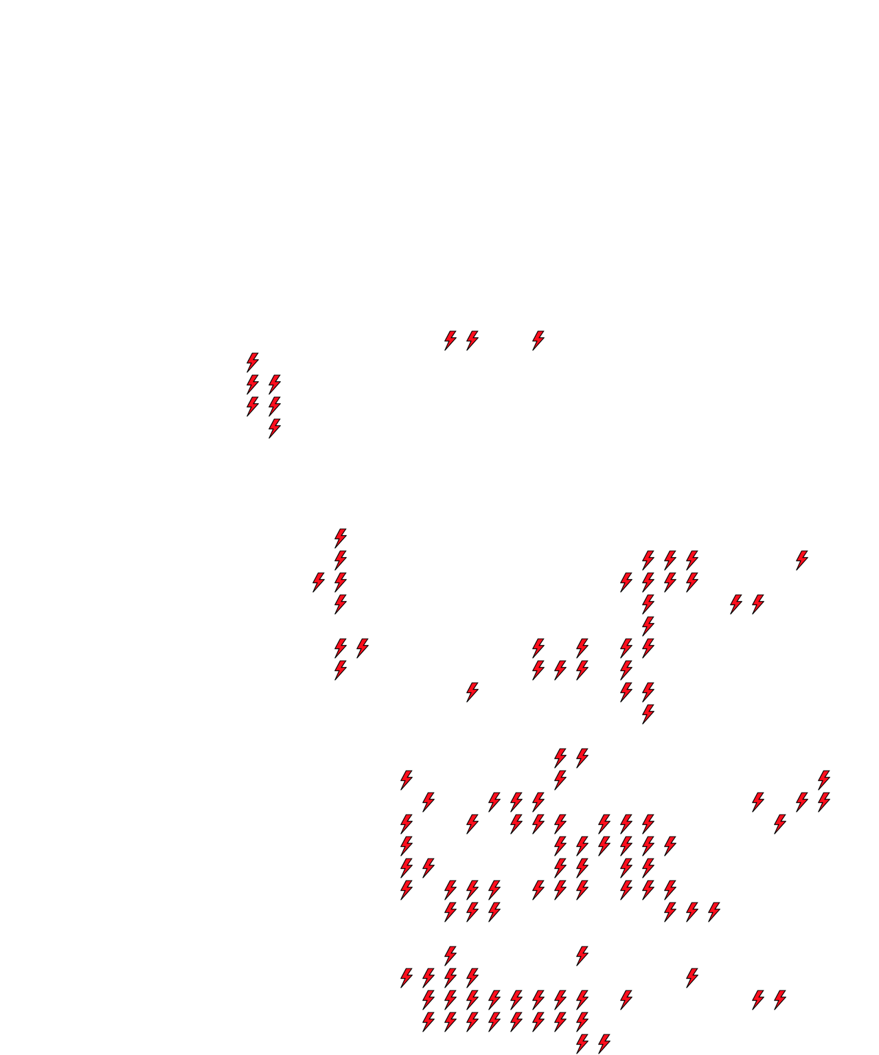 Lighthing Layer