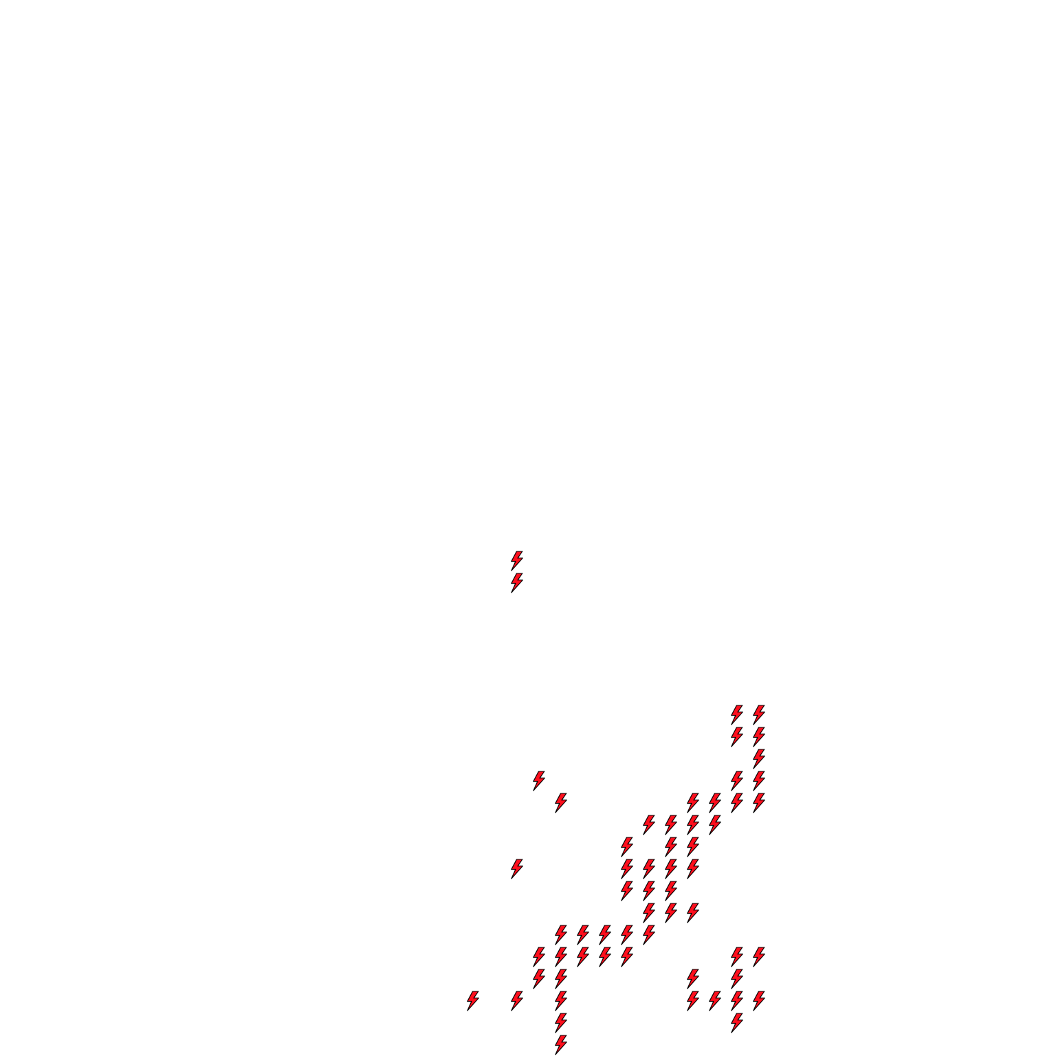 Lighthing Layer