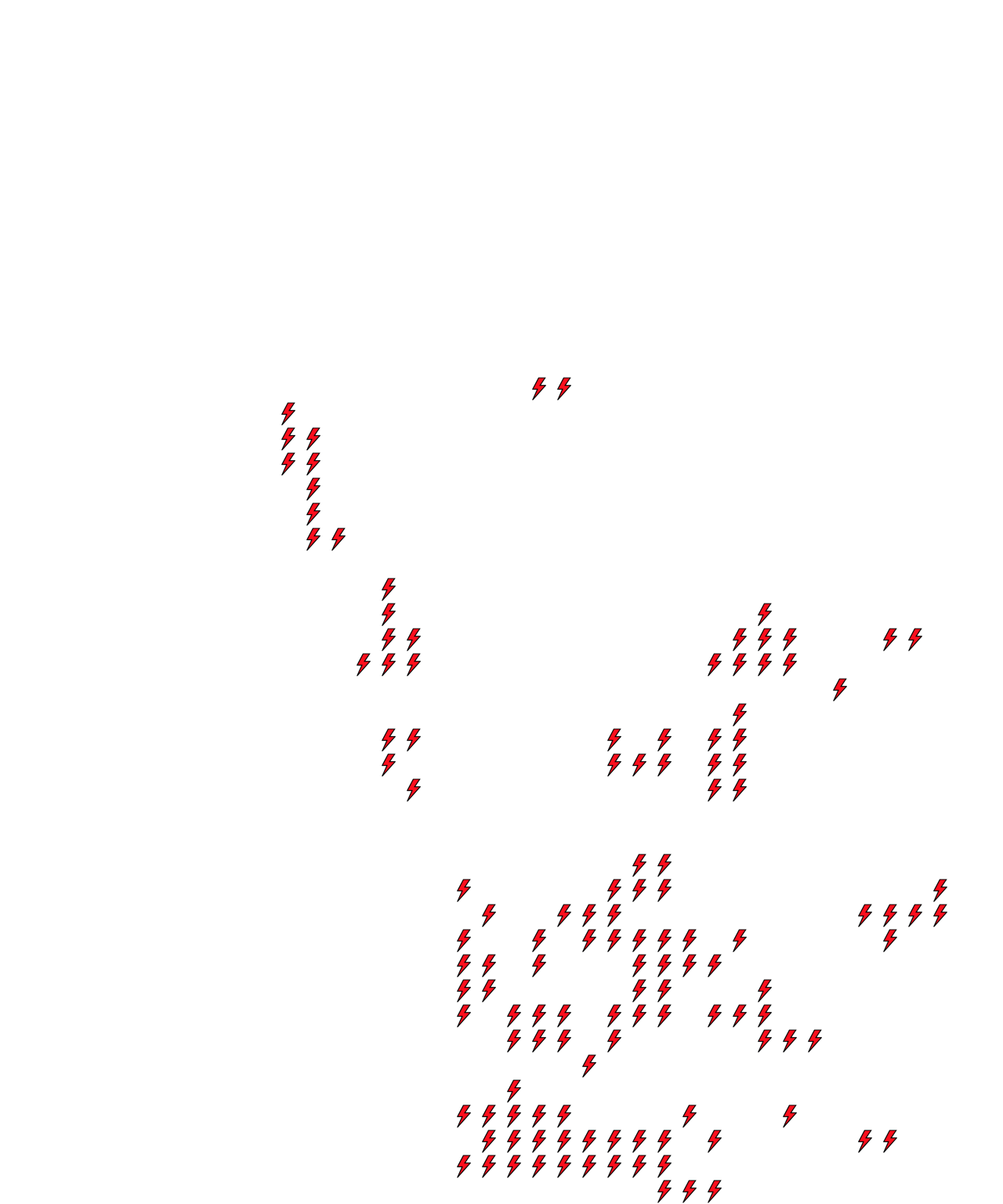Lighthing Layer