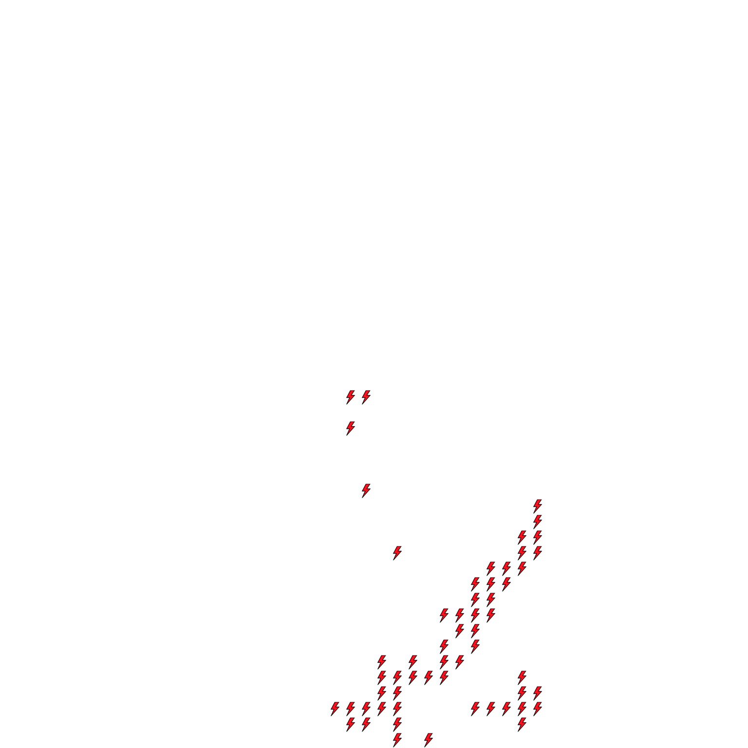 Lighthing Layer