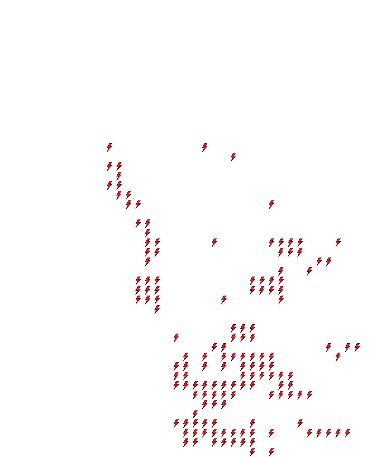 Lighthing Layer