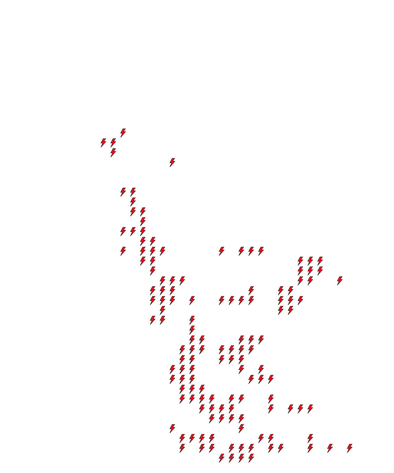 Lighthing Layer