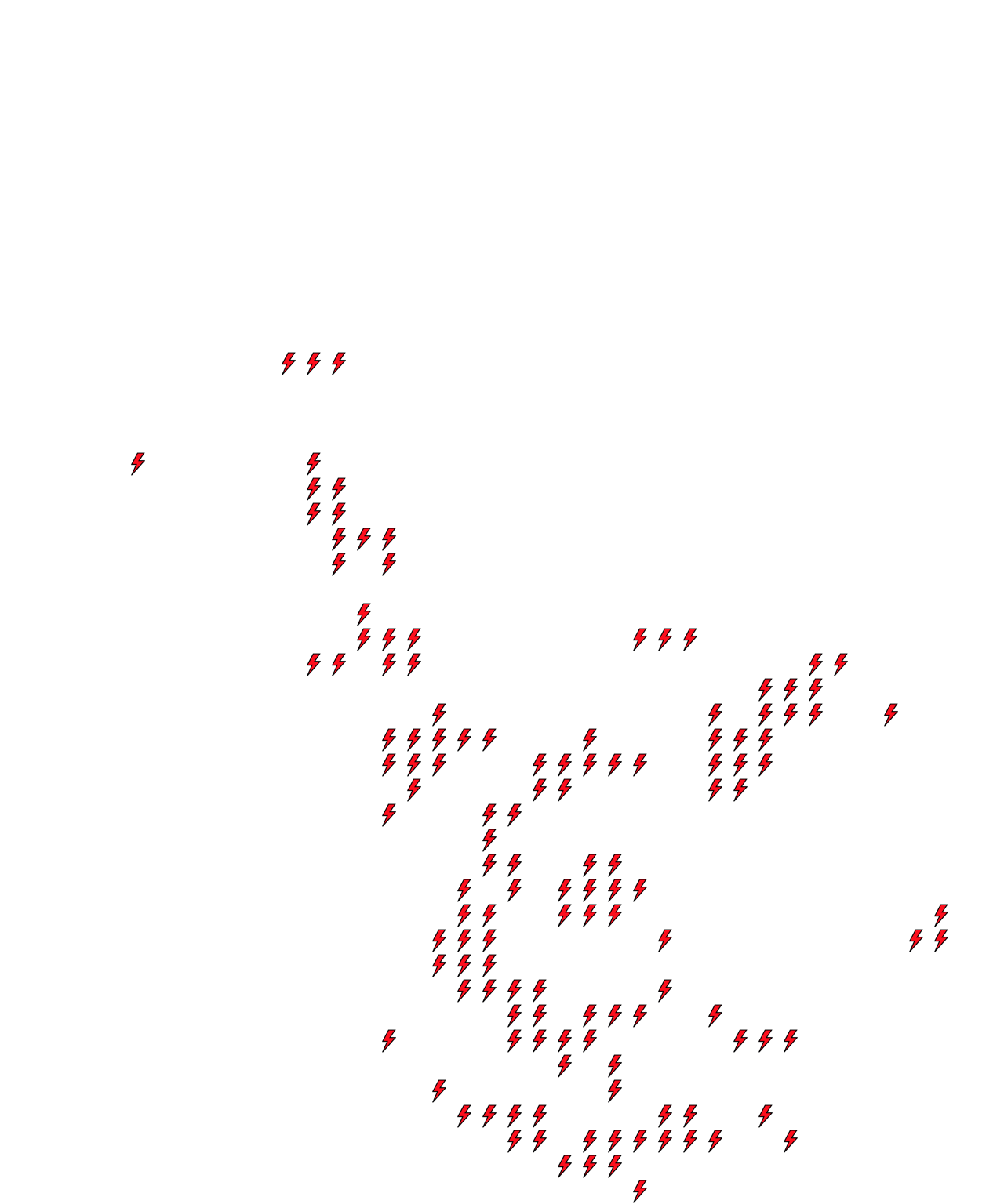 Lighthing Layer
