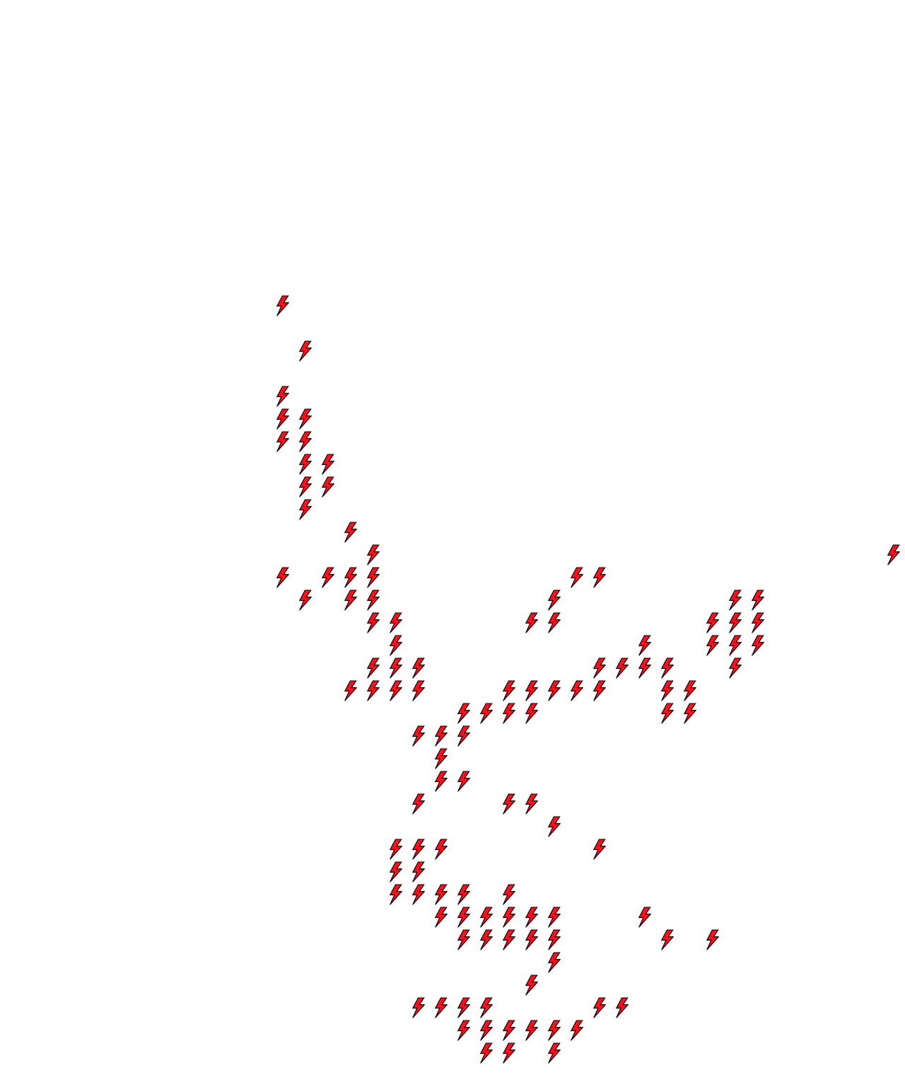 Lighthing Layer