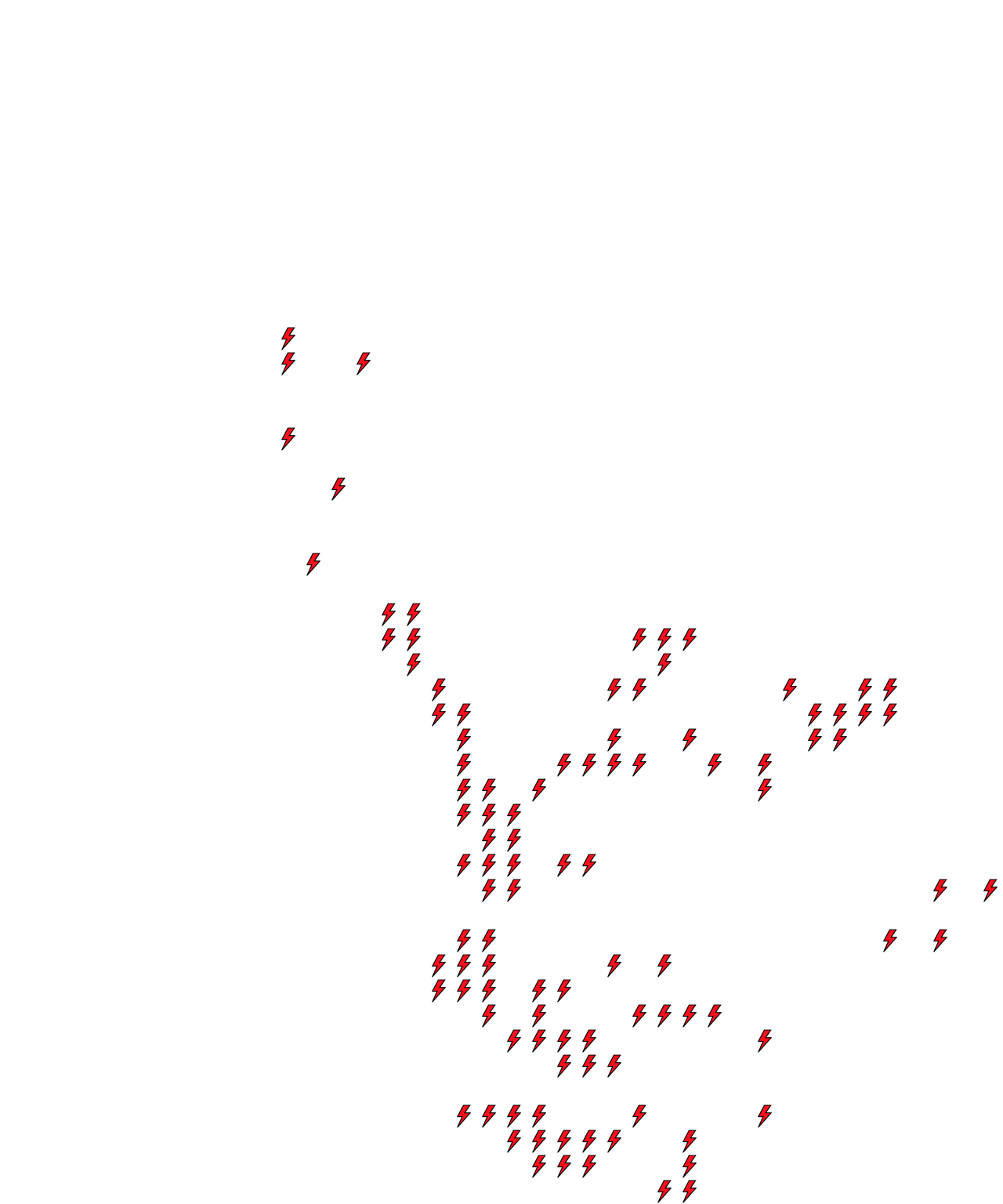 Lighthing Layer