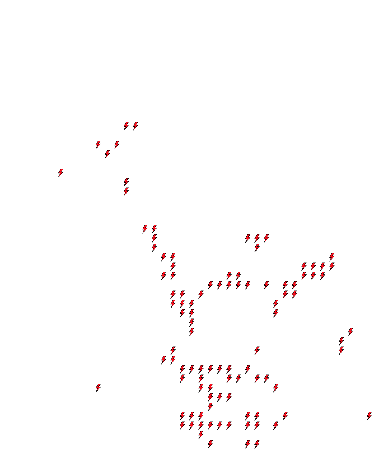 Lighthing Layer