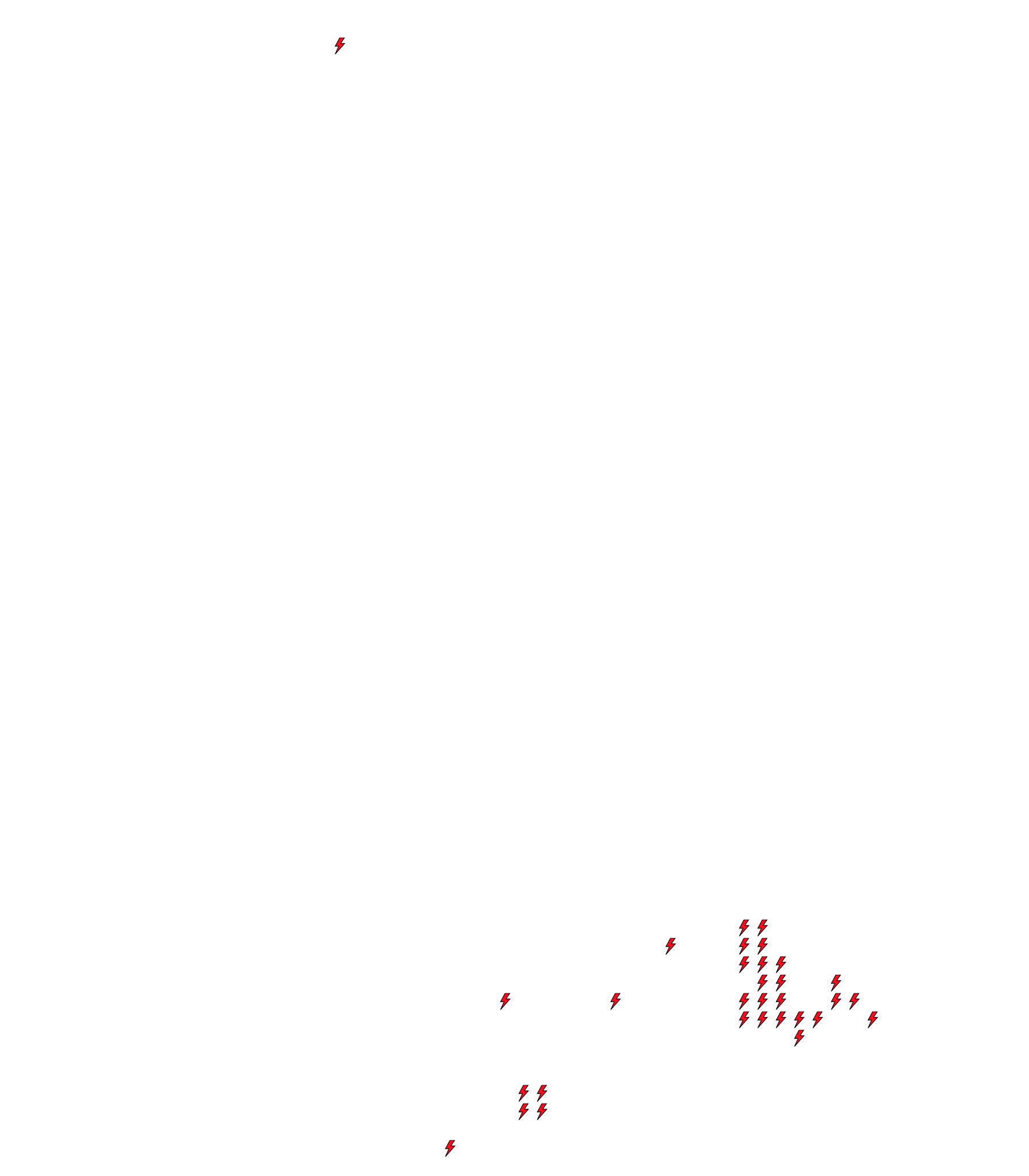 Lighthing Layer
