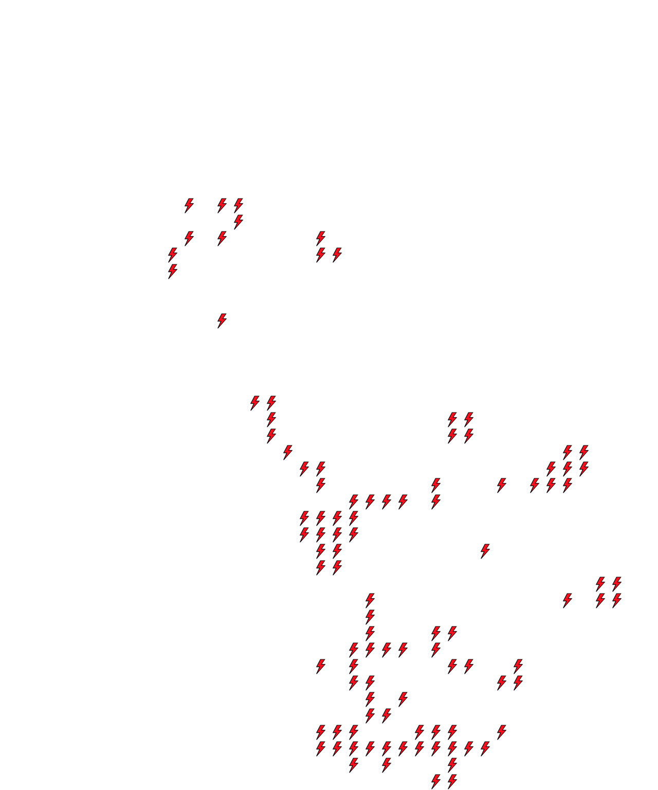 Lighthing Layer