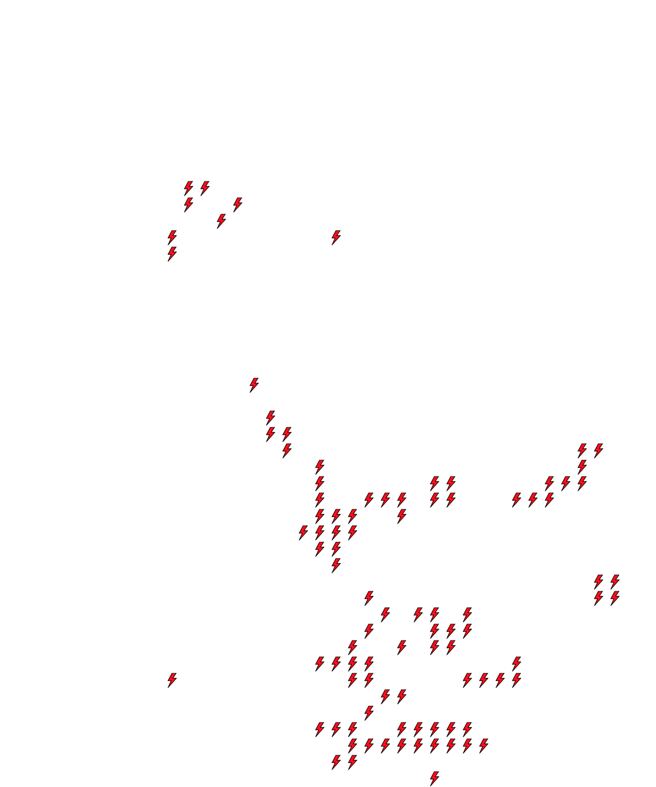 Lighthing Layer