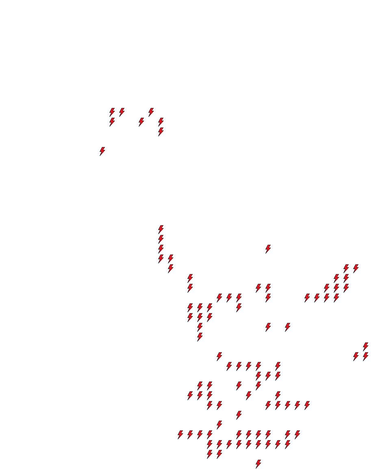 Lighthing Layer