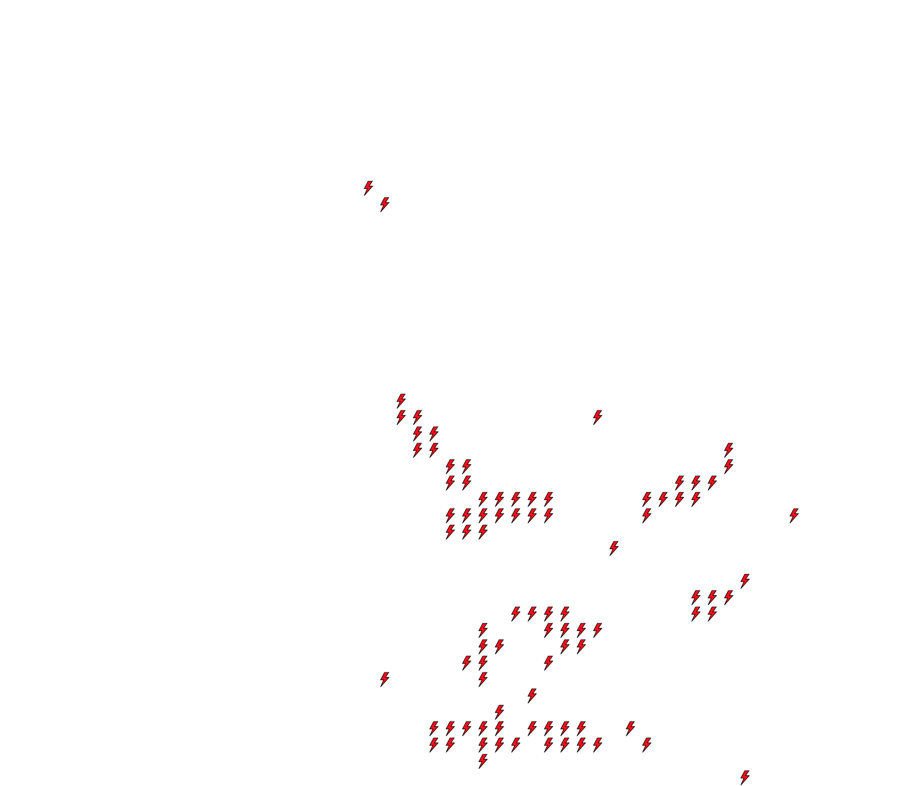 Lighthing Layer