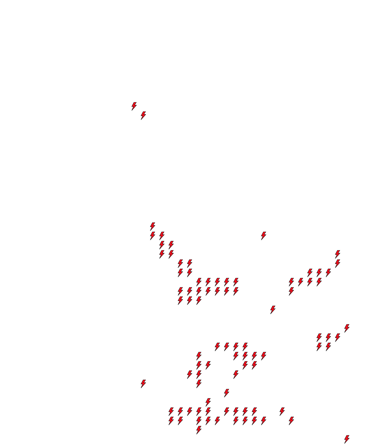 Lighthing Layer