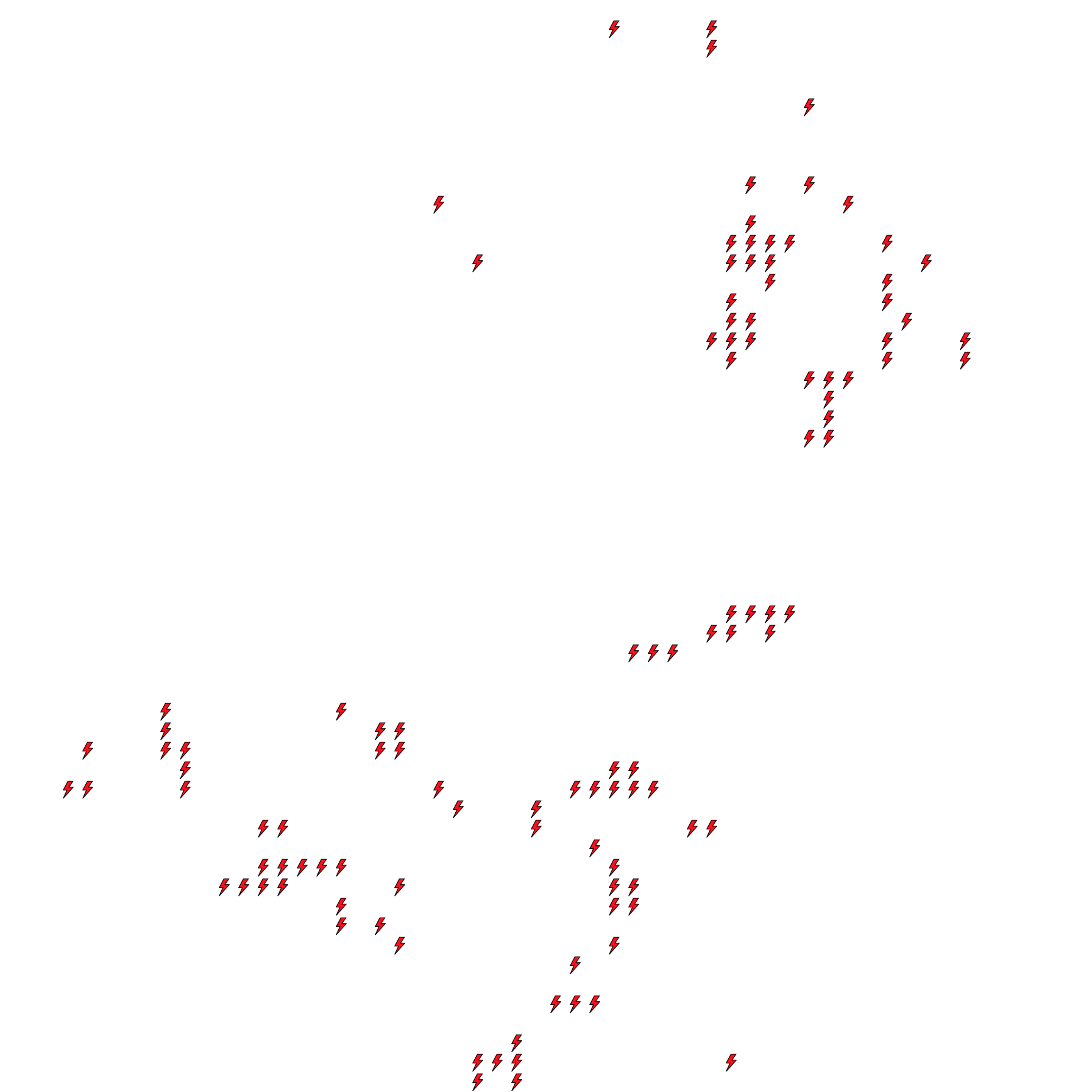Lighthing Layer