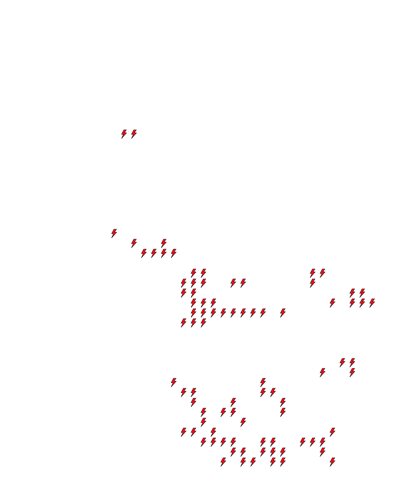 Lighthing Layer