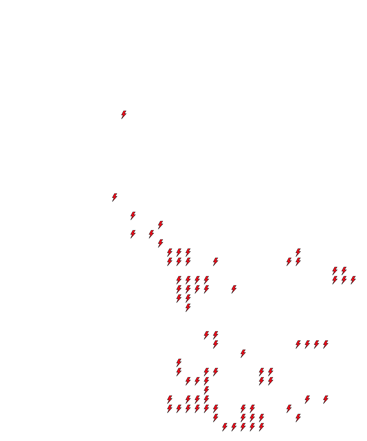 Lighthing Layer