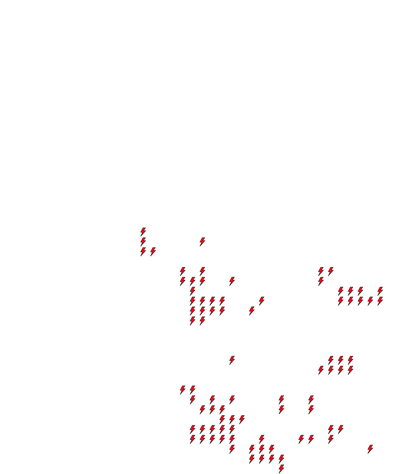 Lighthing Layer