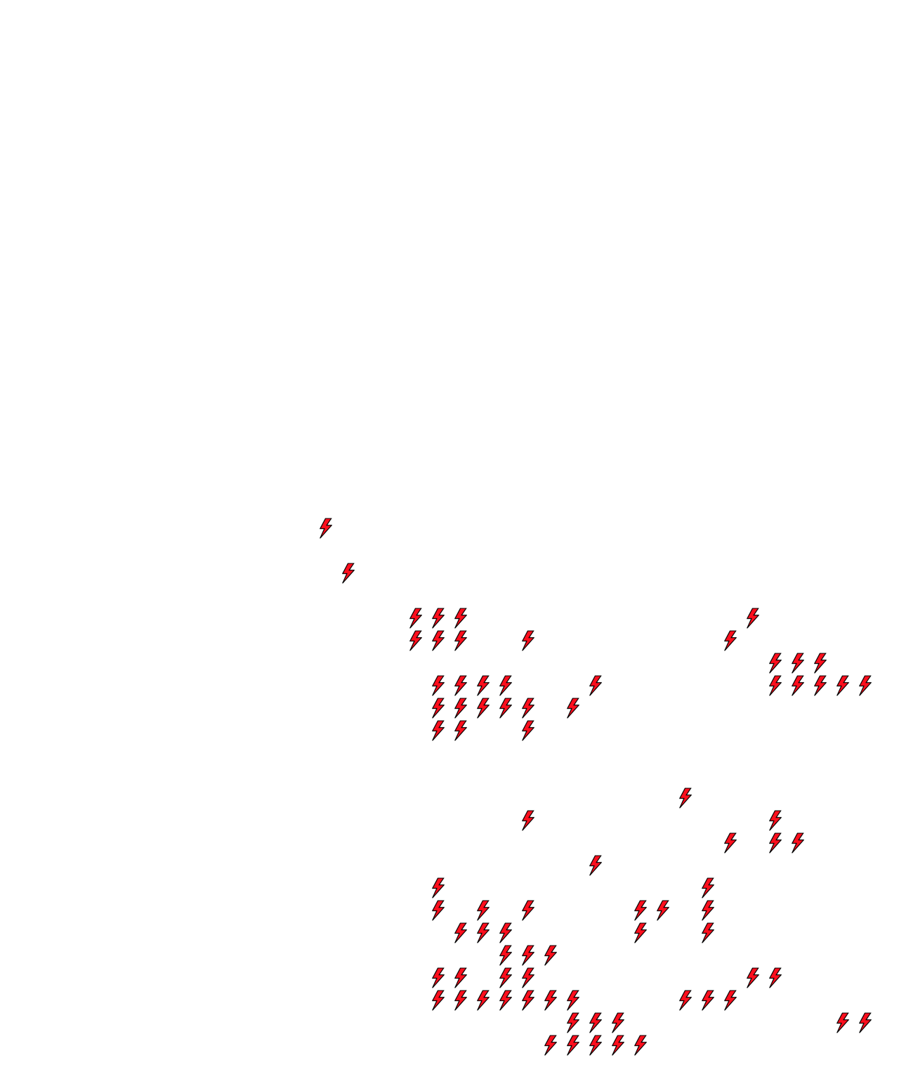 Lighthing Layer