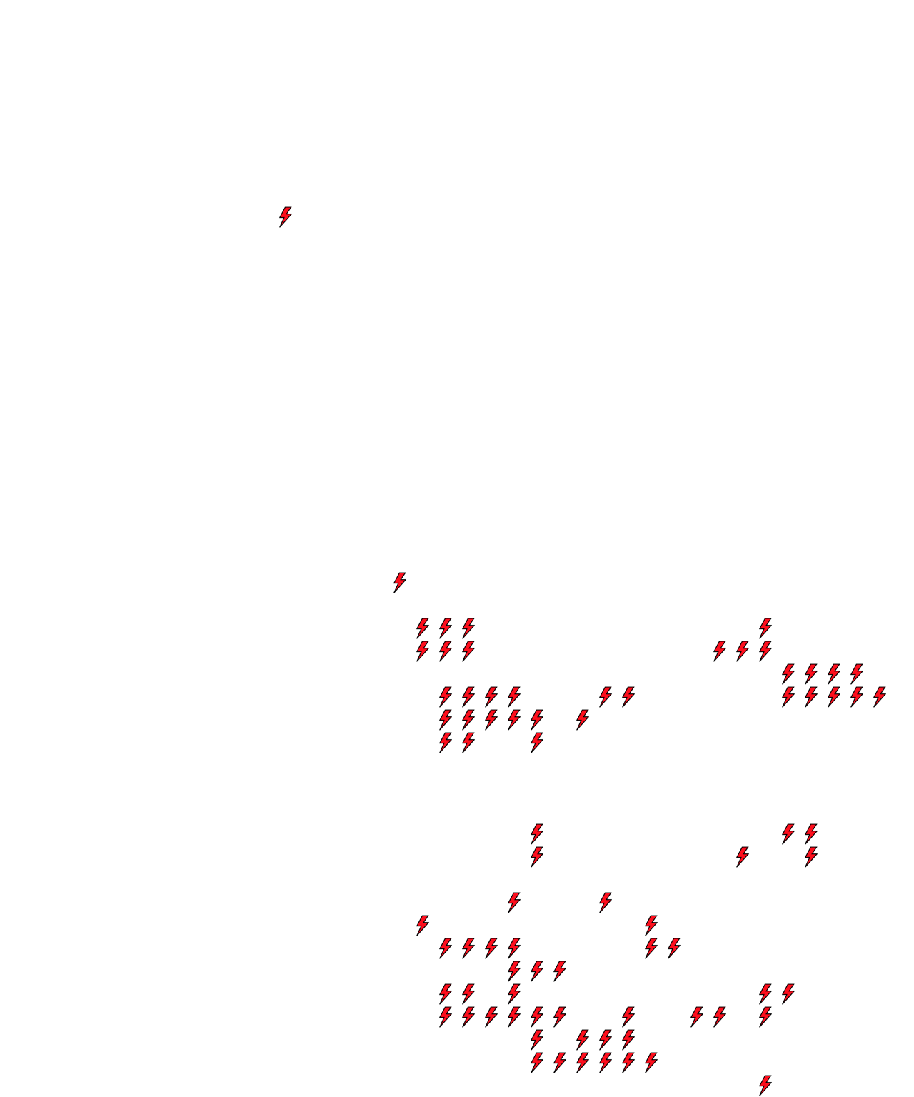 Lighthing Layer