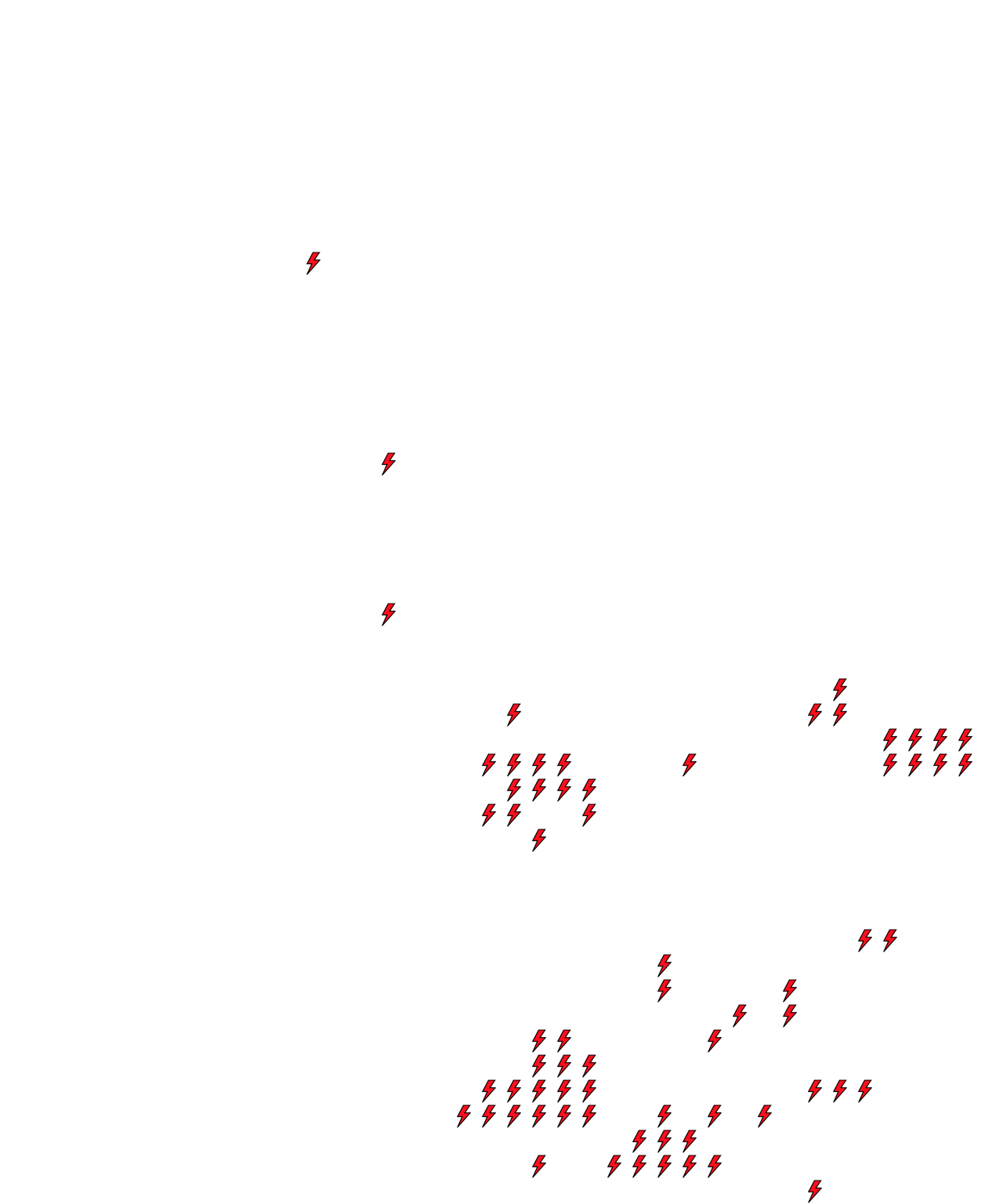 Lighthing Layer