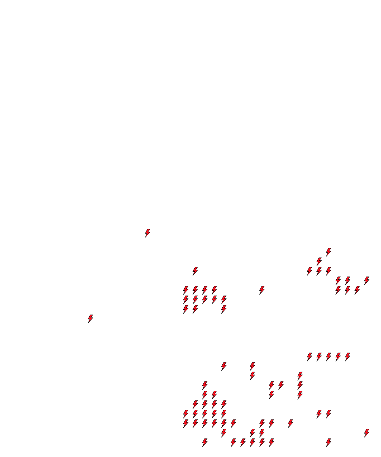 Lighthing Layer