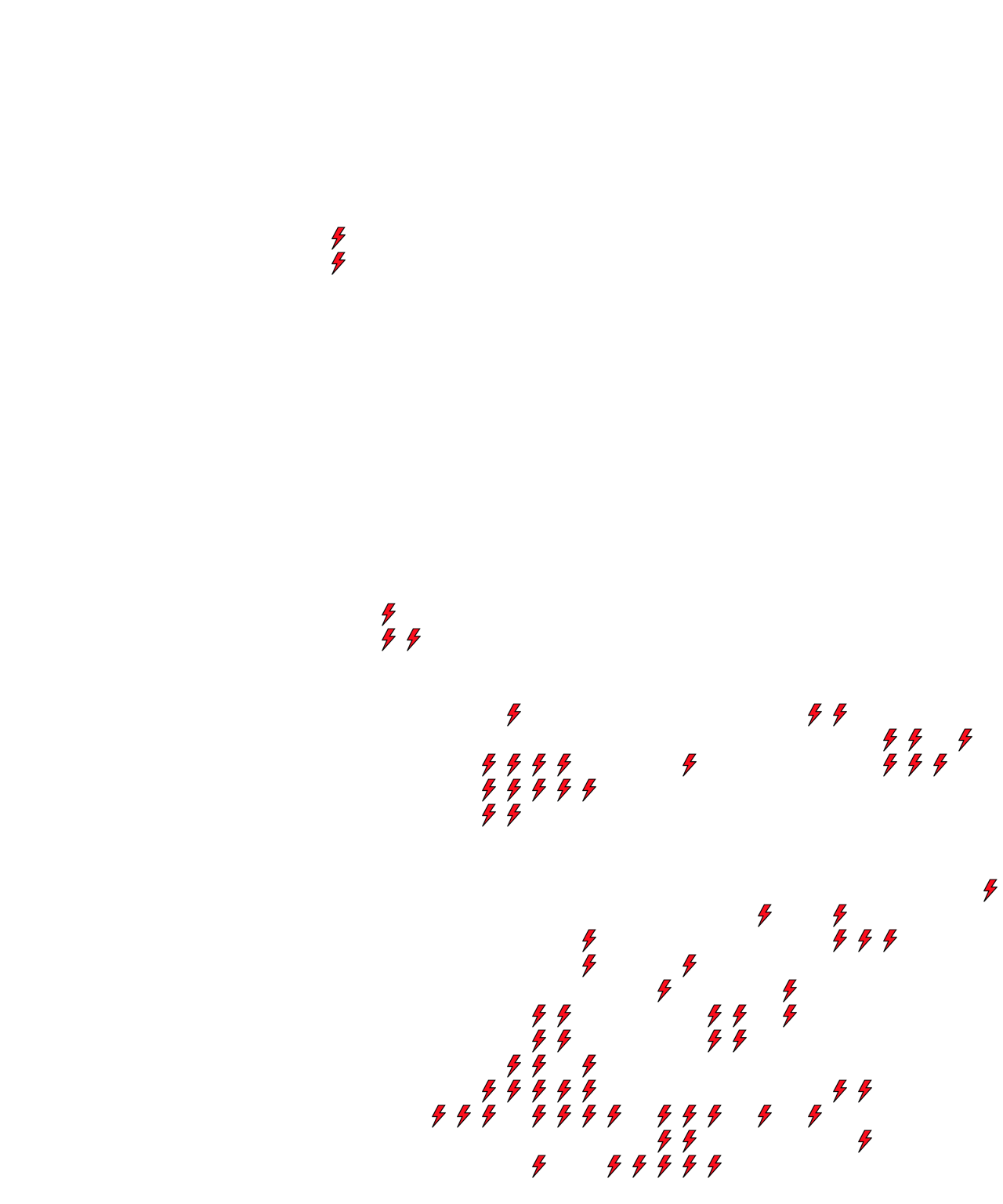 Lighthing Layer