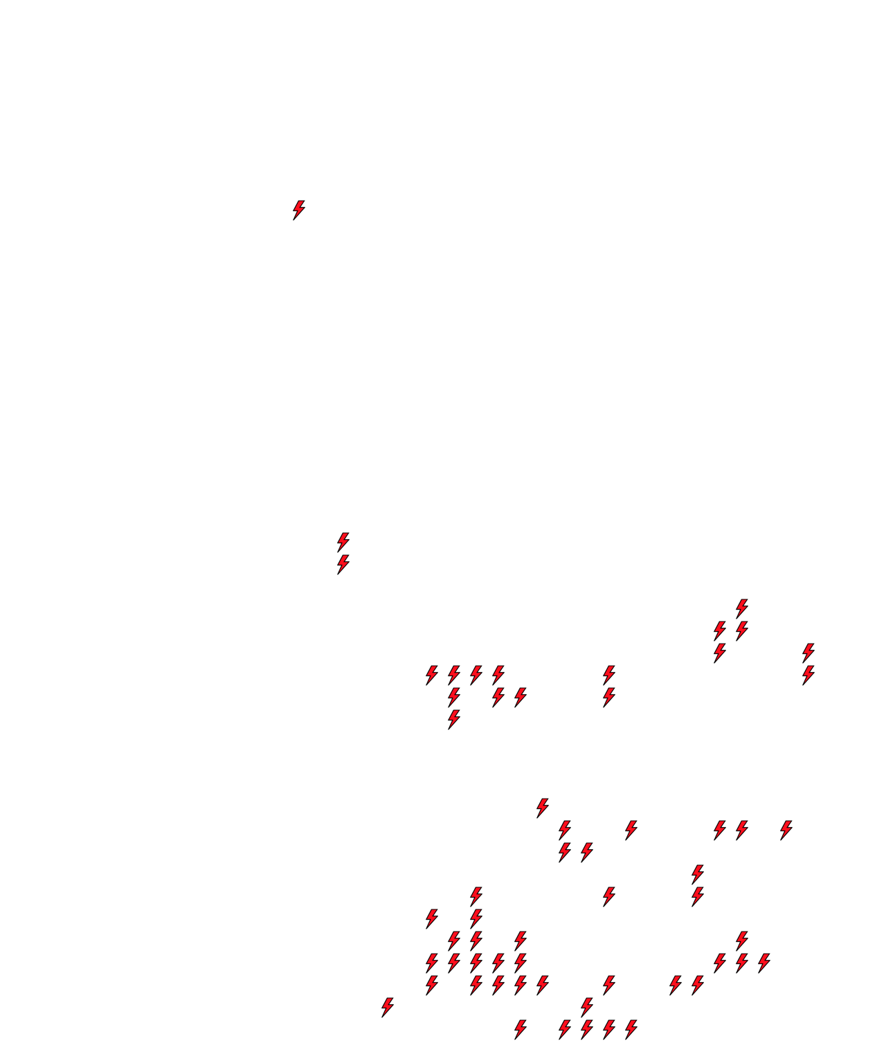 Lighthing Layer