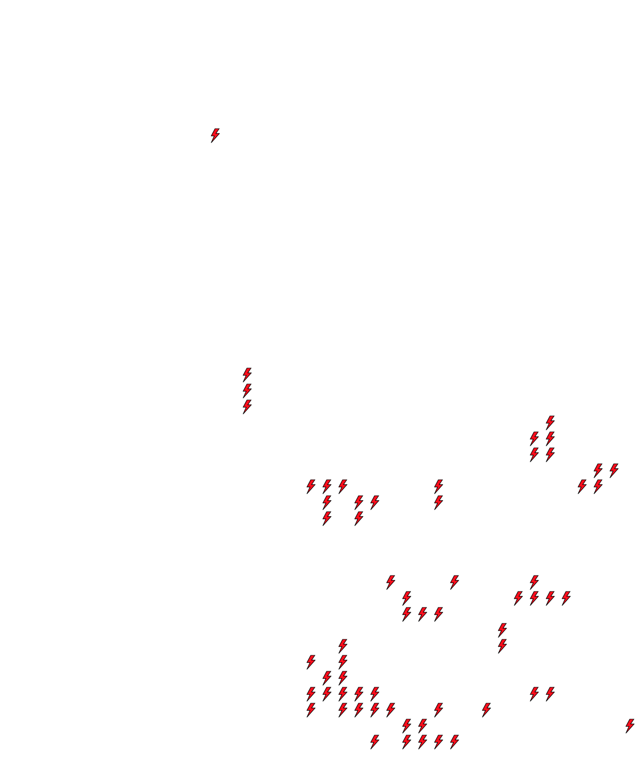 Lighthing Layer