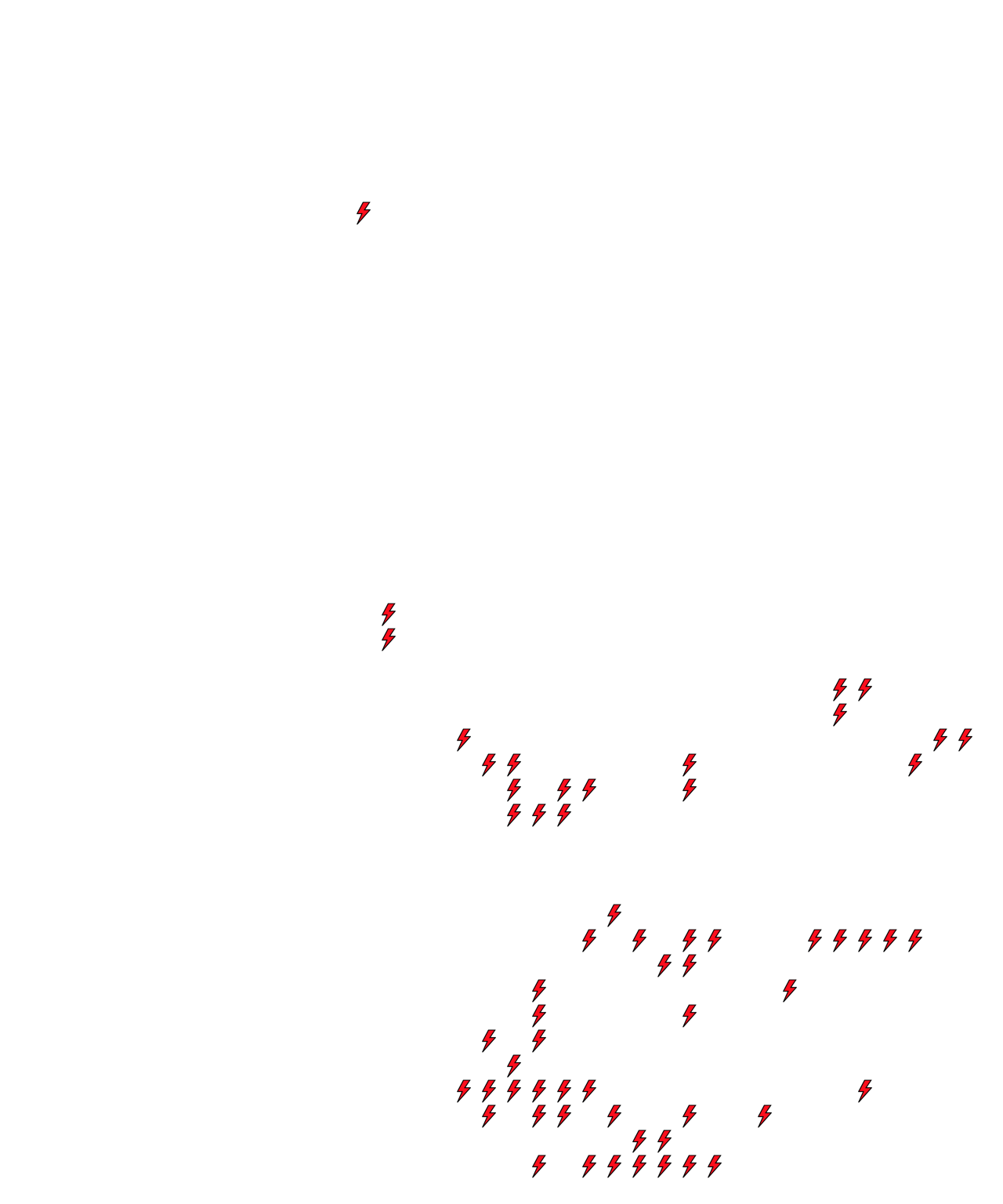Lighthing Layer