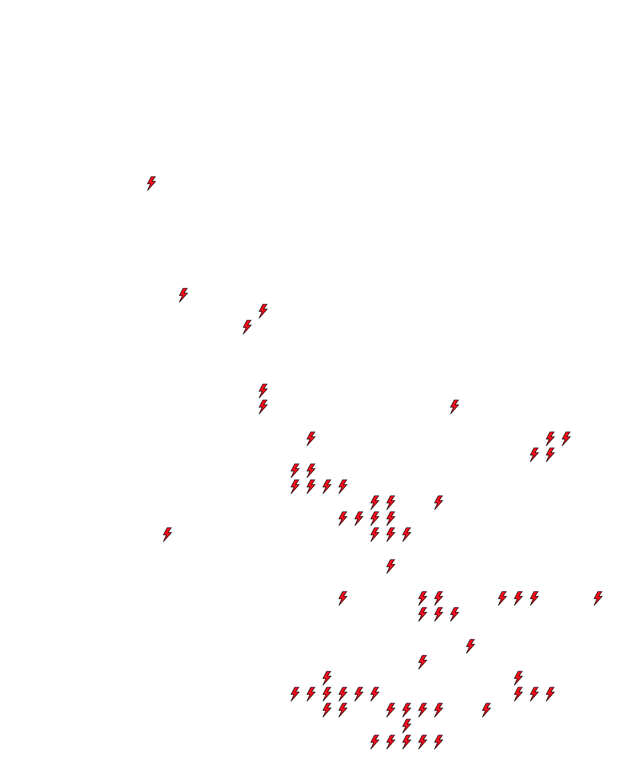 Lighthing Layer
