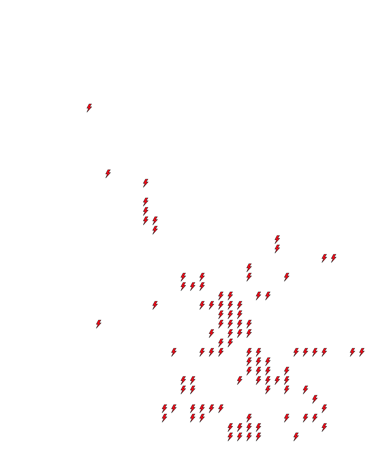 Lighthing Layer