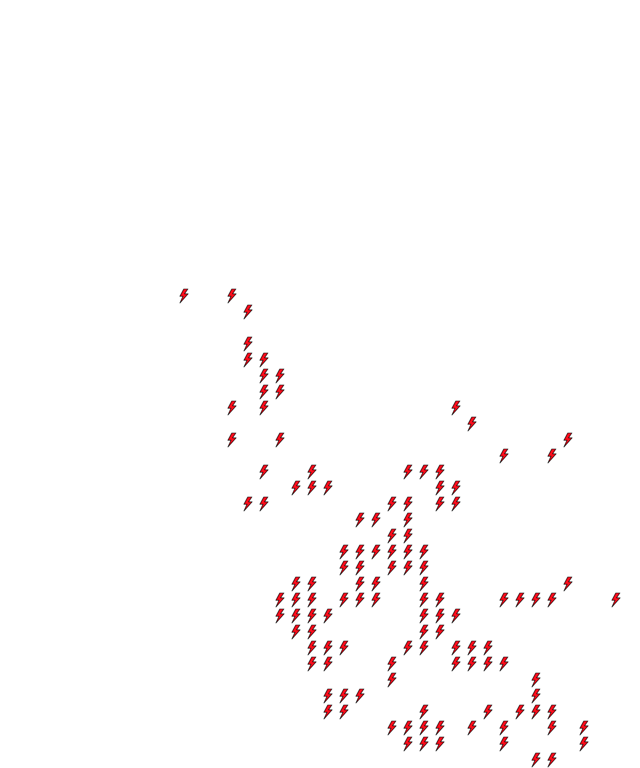 Lighthing Layer