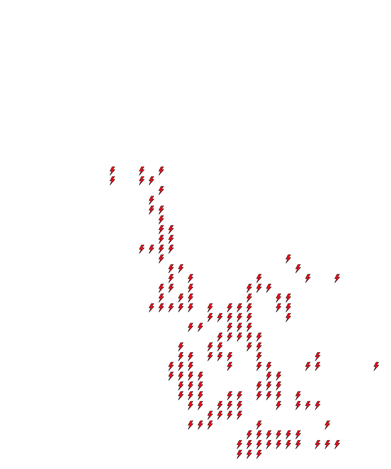 Lighthing Layer