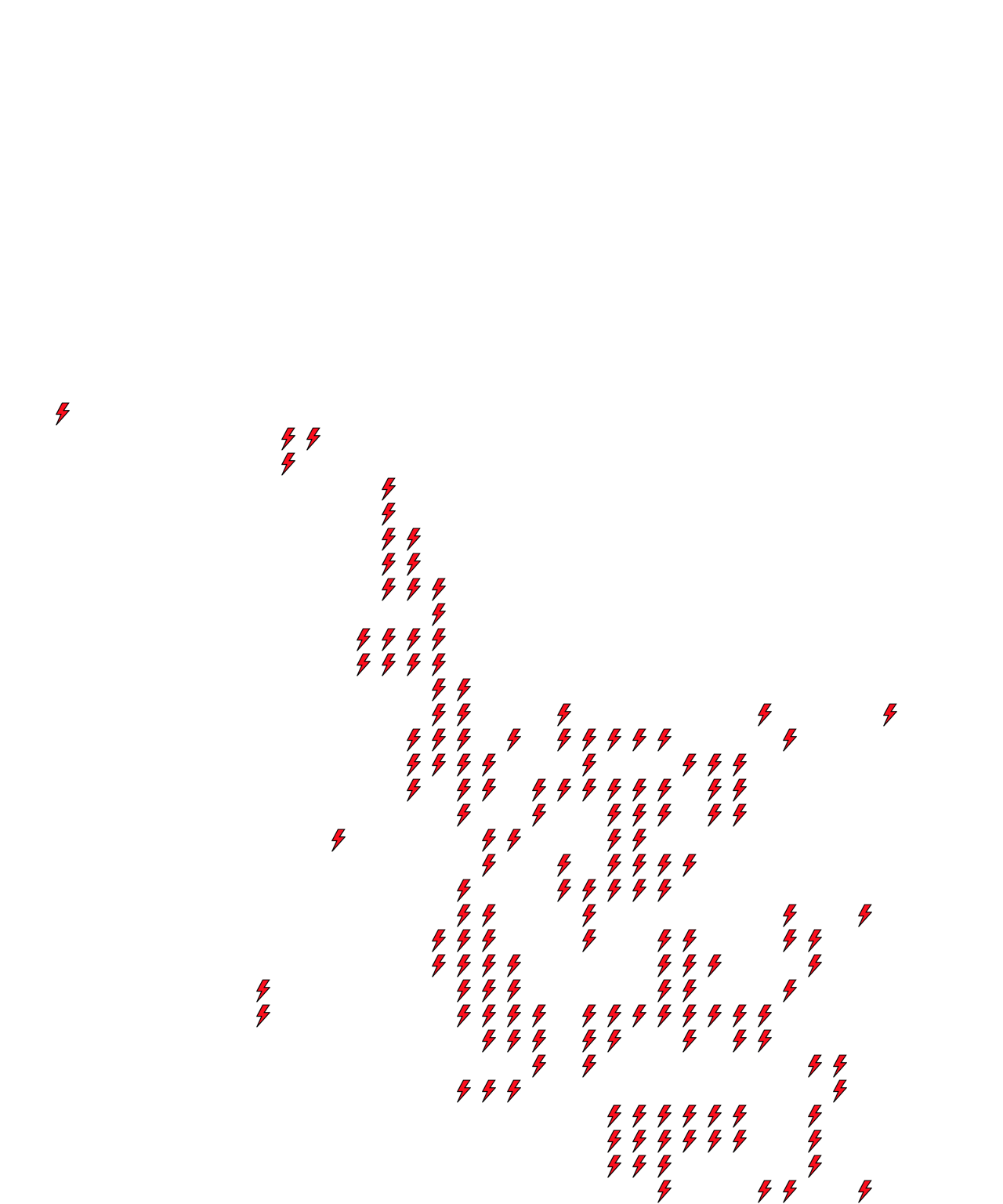 Lighthing Layer