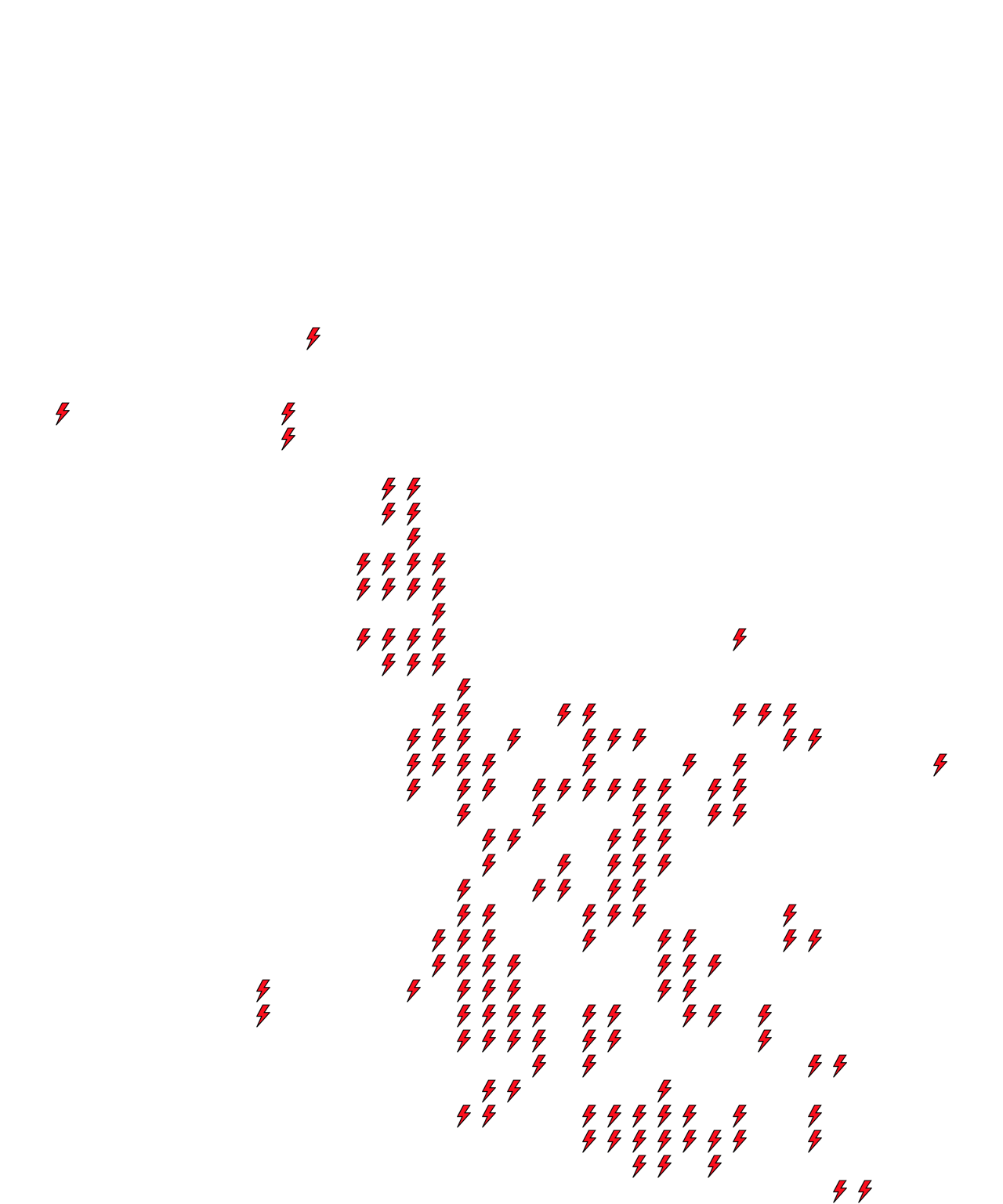 Lighthing Layer