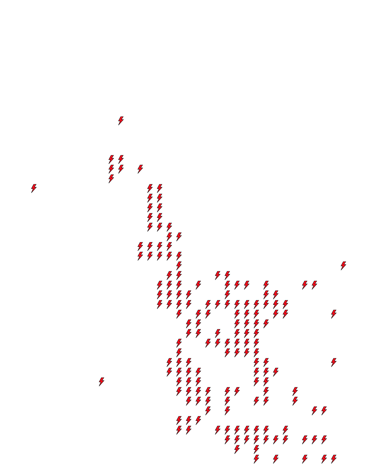 Lighthing Layer