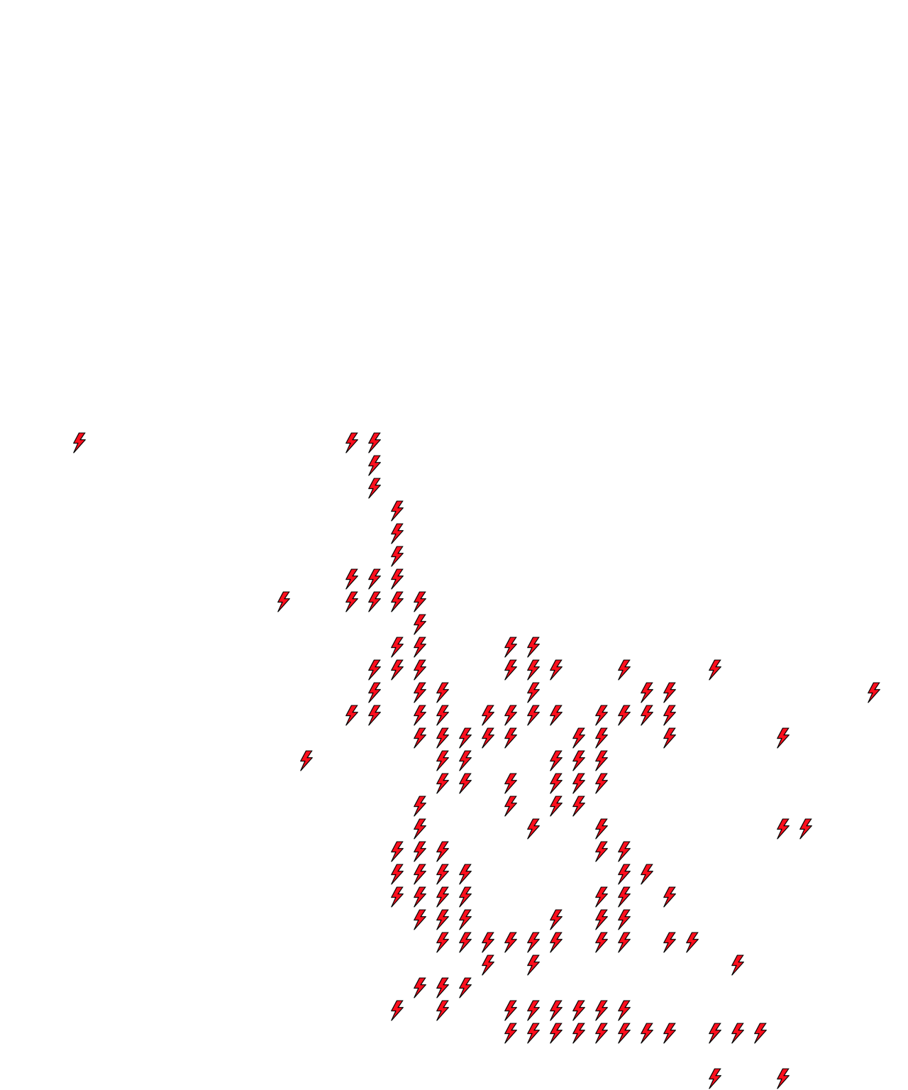 Lighthing Layer