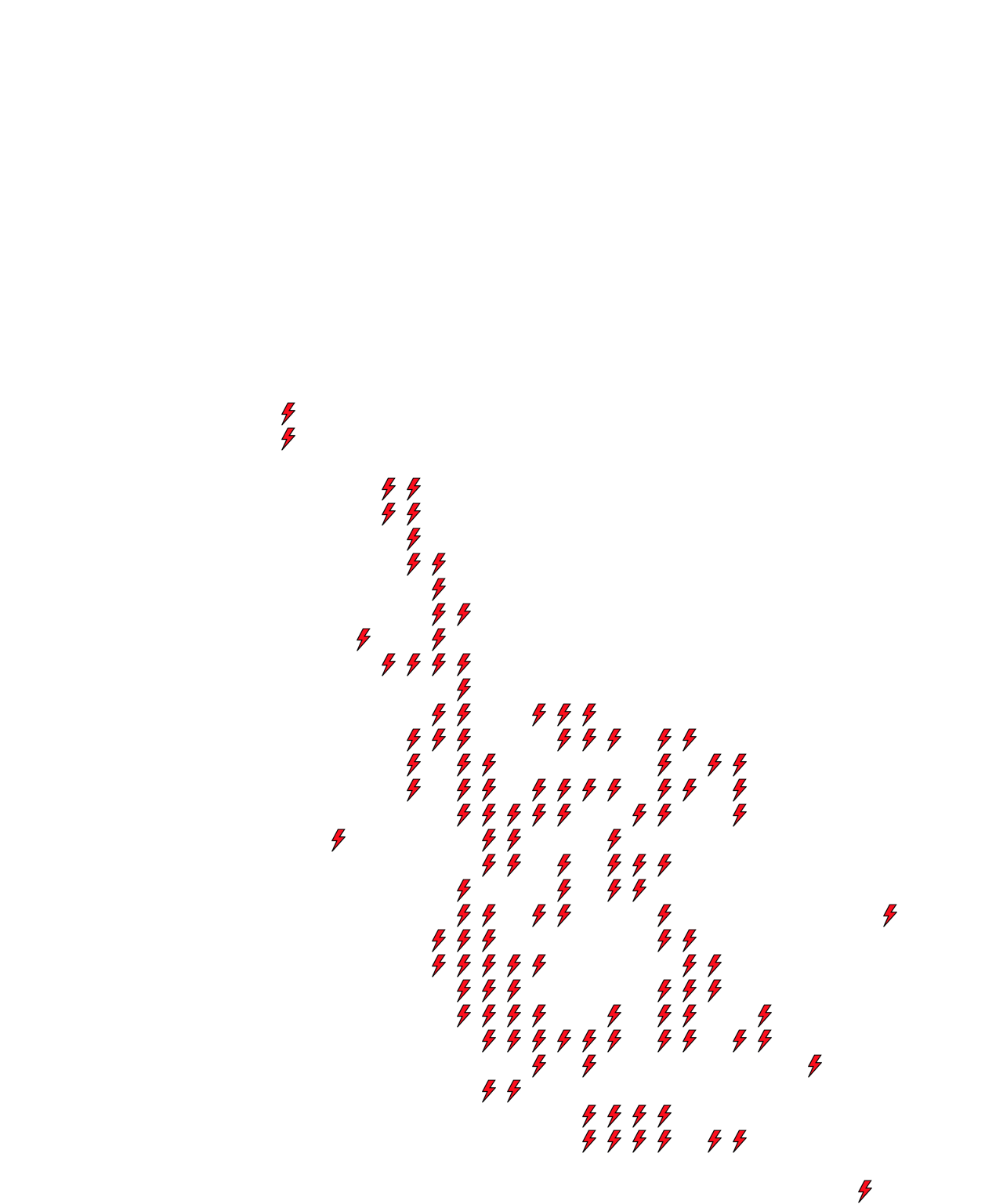 Lighthing Layer