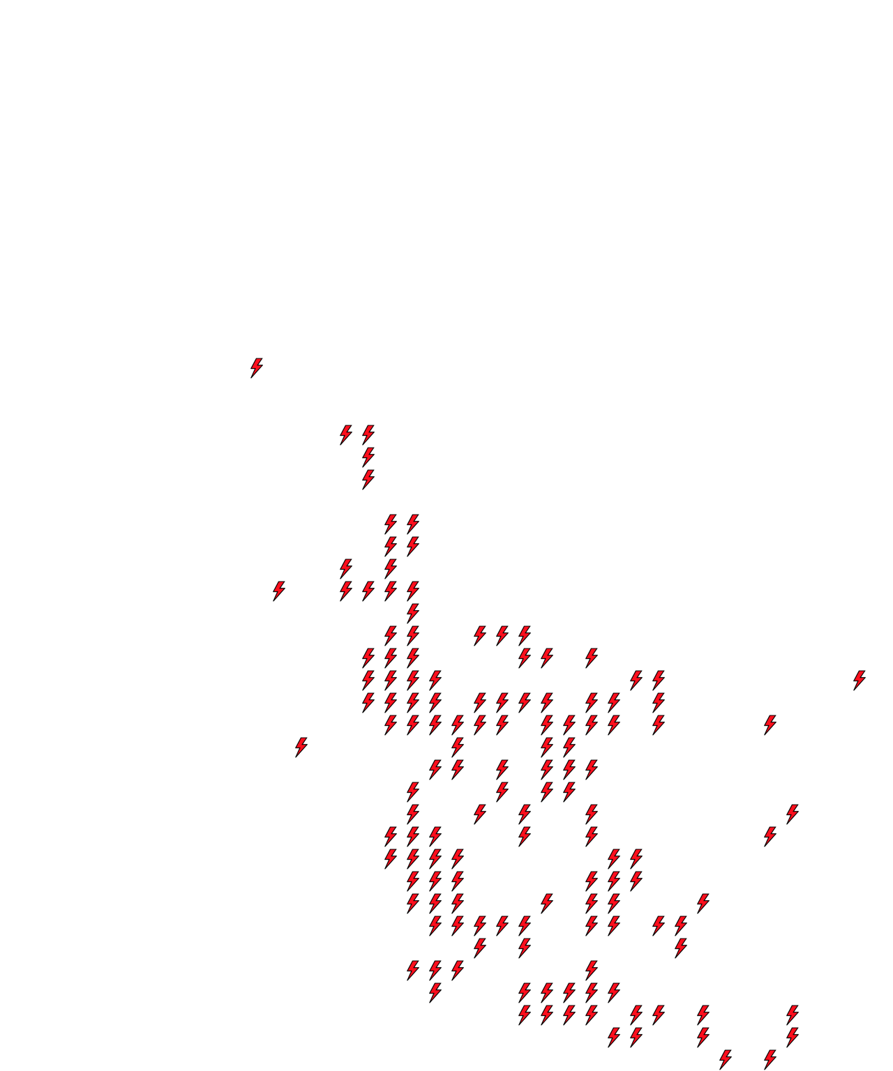 Lighthing Layer