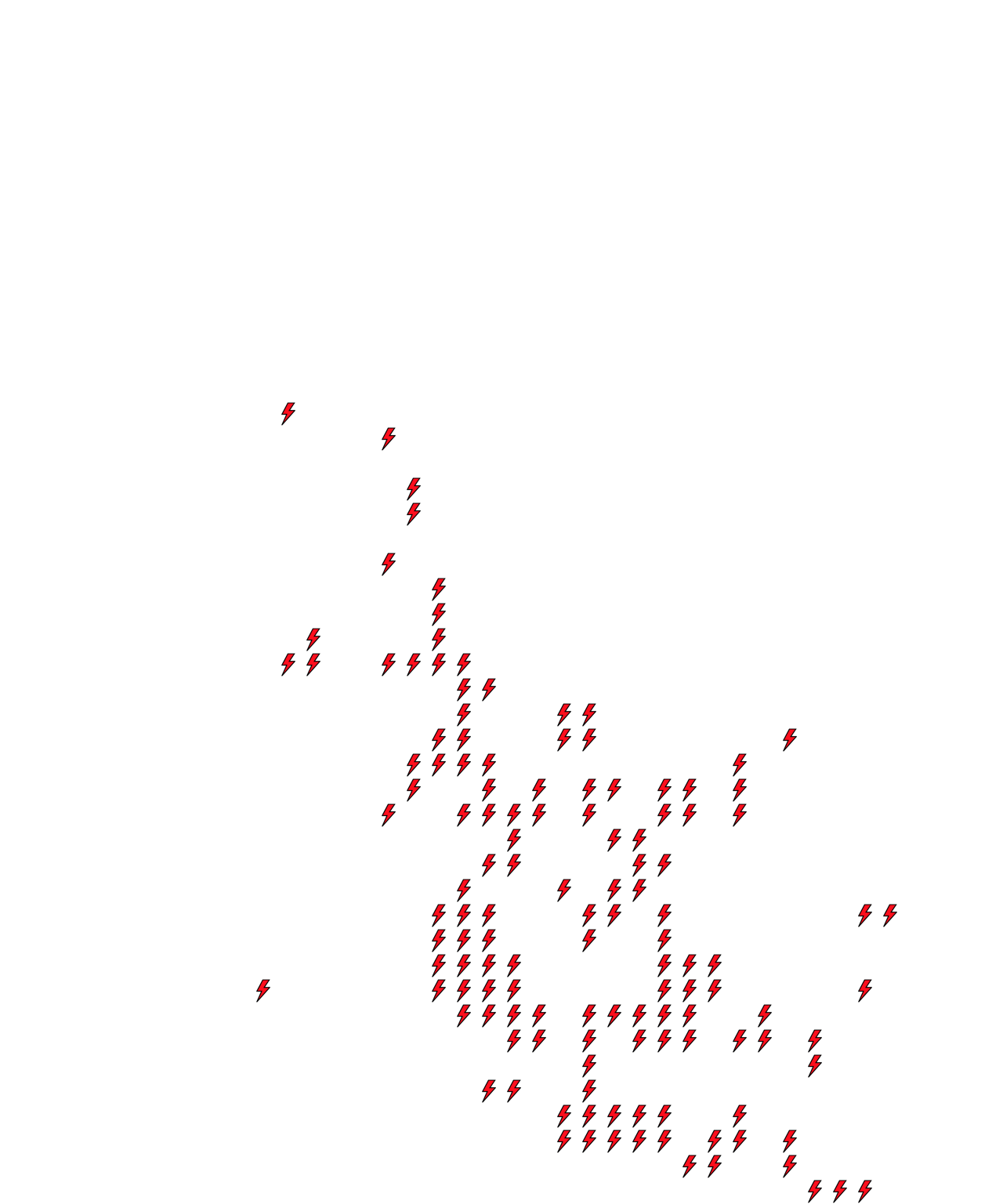 Lighthing Layer