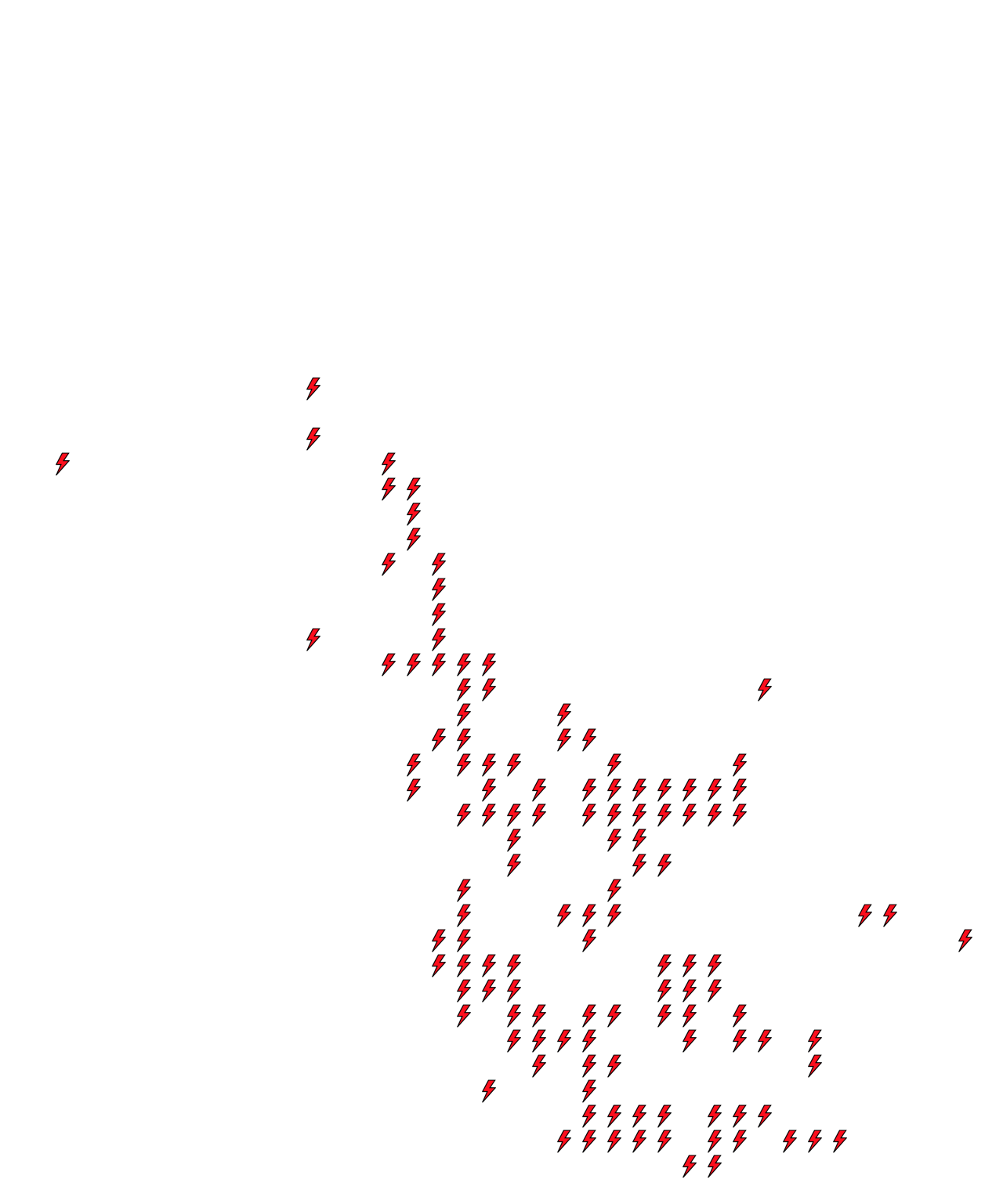 Lighthing Layer