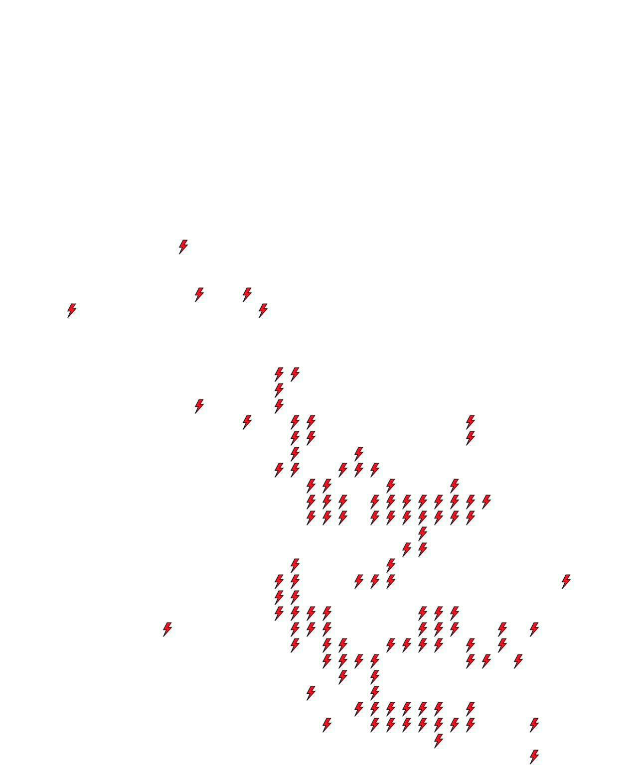 Lighthing Layer