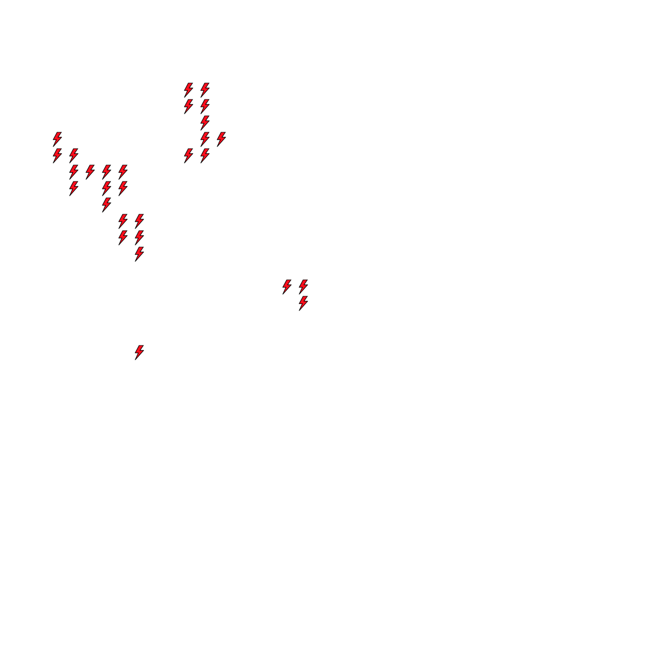 Lighthing Layer